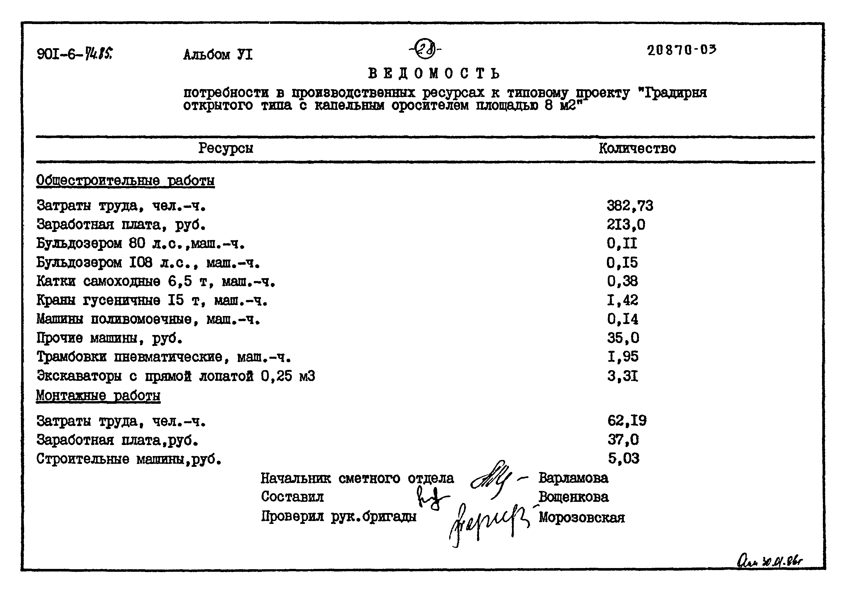 Типовой проект 901-6-74.85