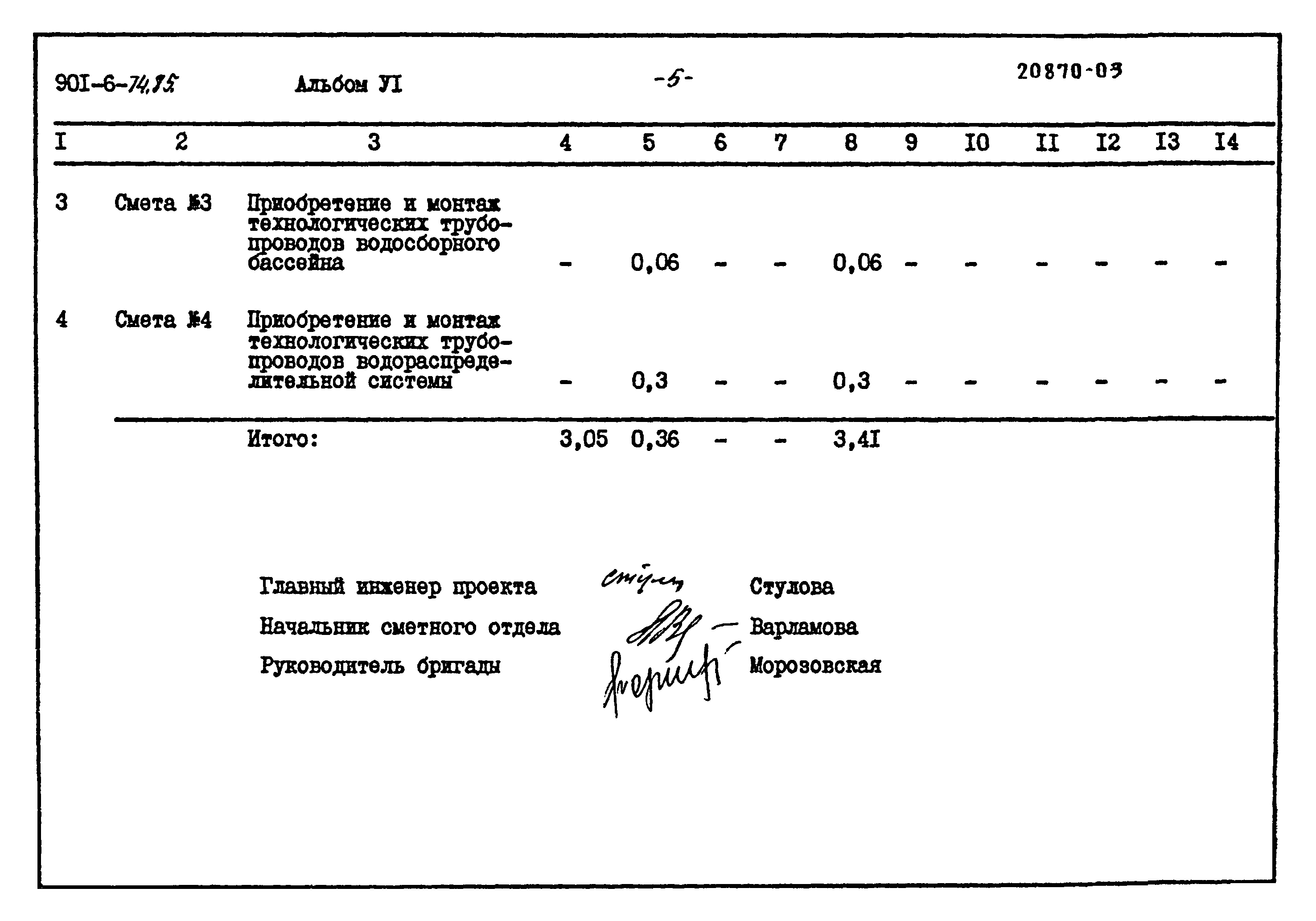 Типовой проект 901-6-74.85