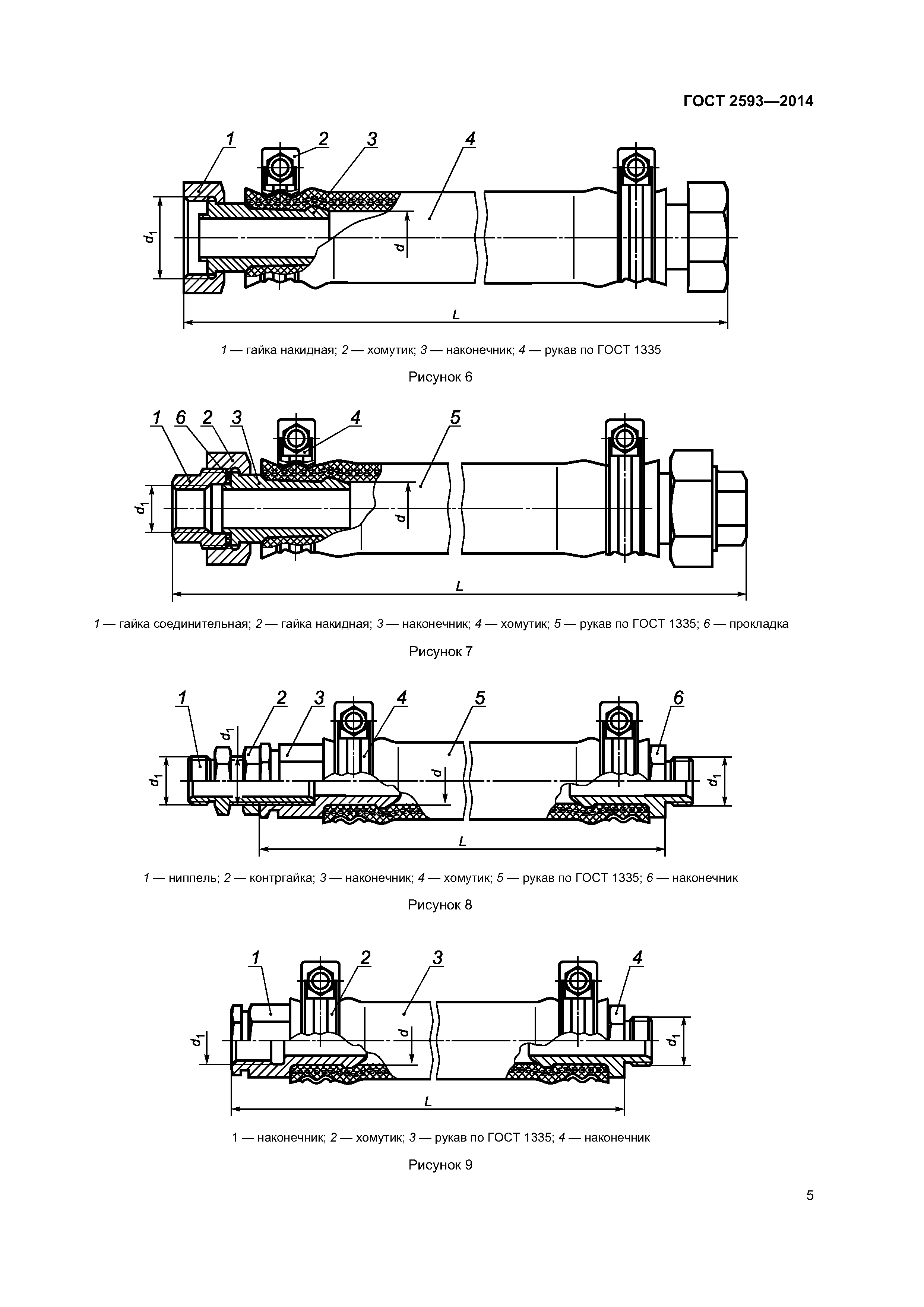 ГОСТ 2593-2014