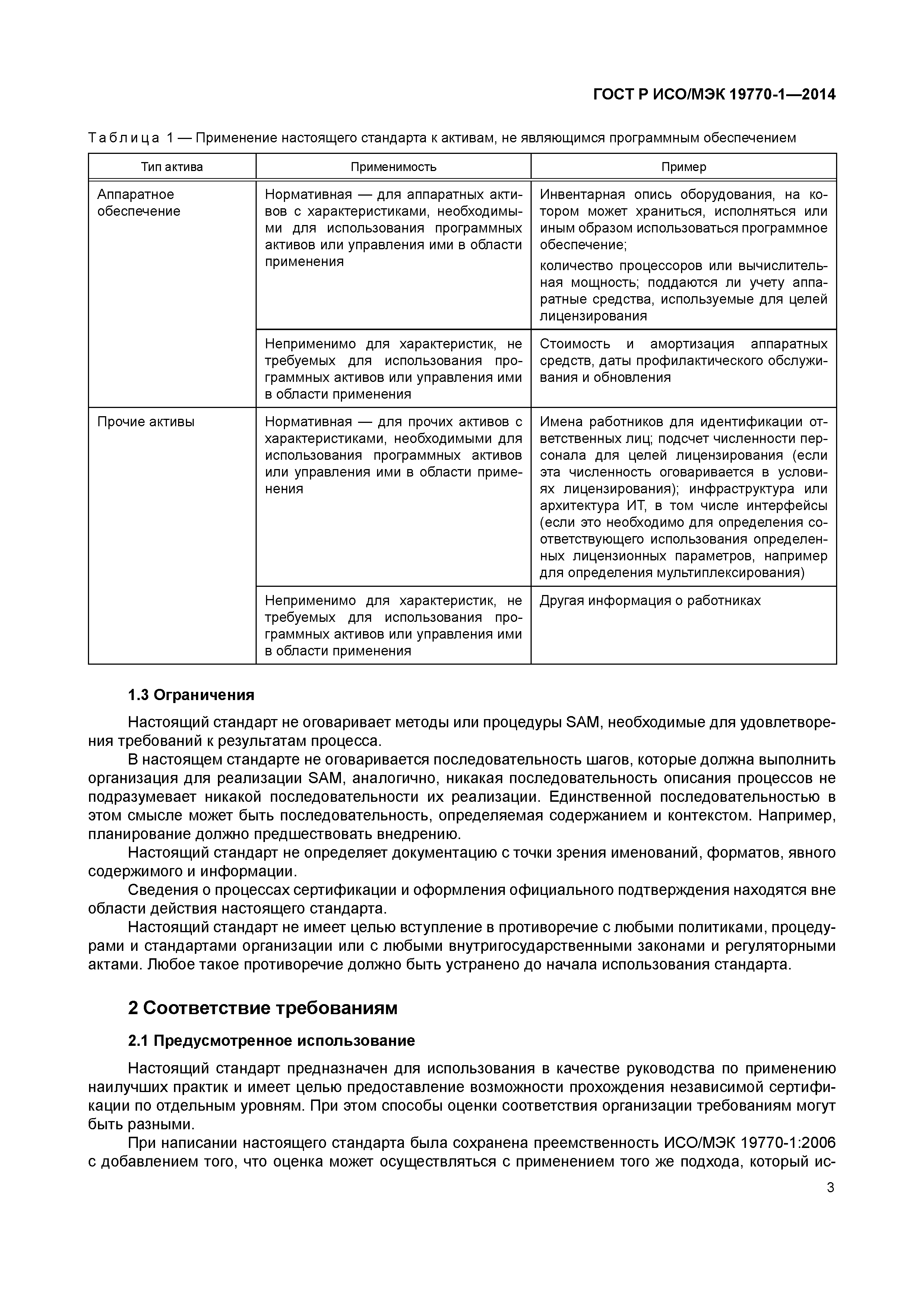 ГОСТ Р ИСО/МЭК 19770-1-2014