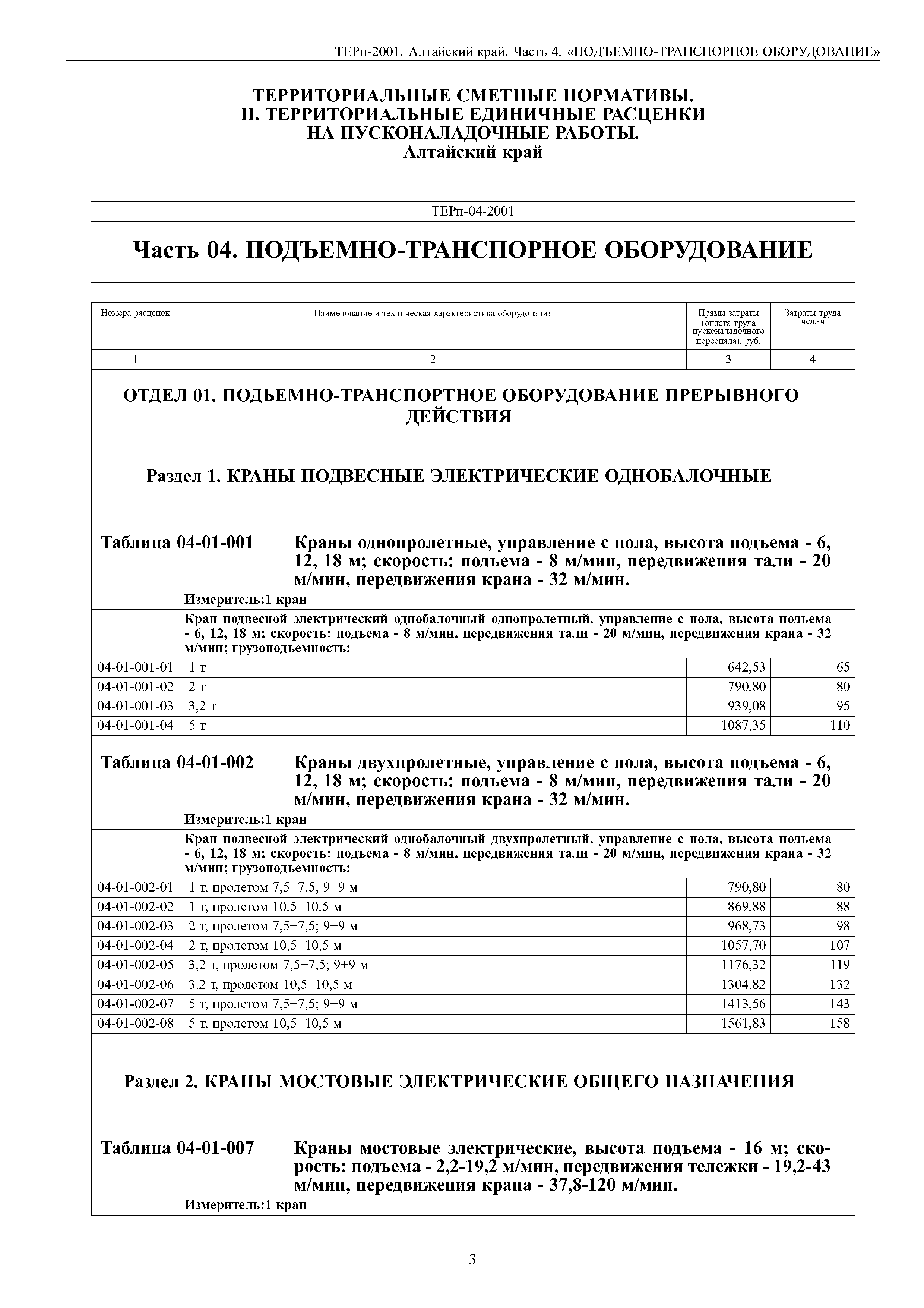 ТЕРп Алтайский край 81-05-04-2001