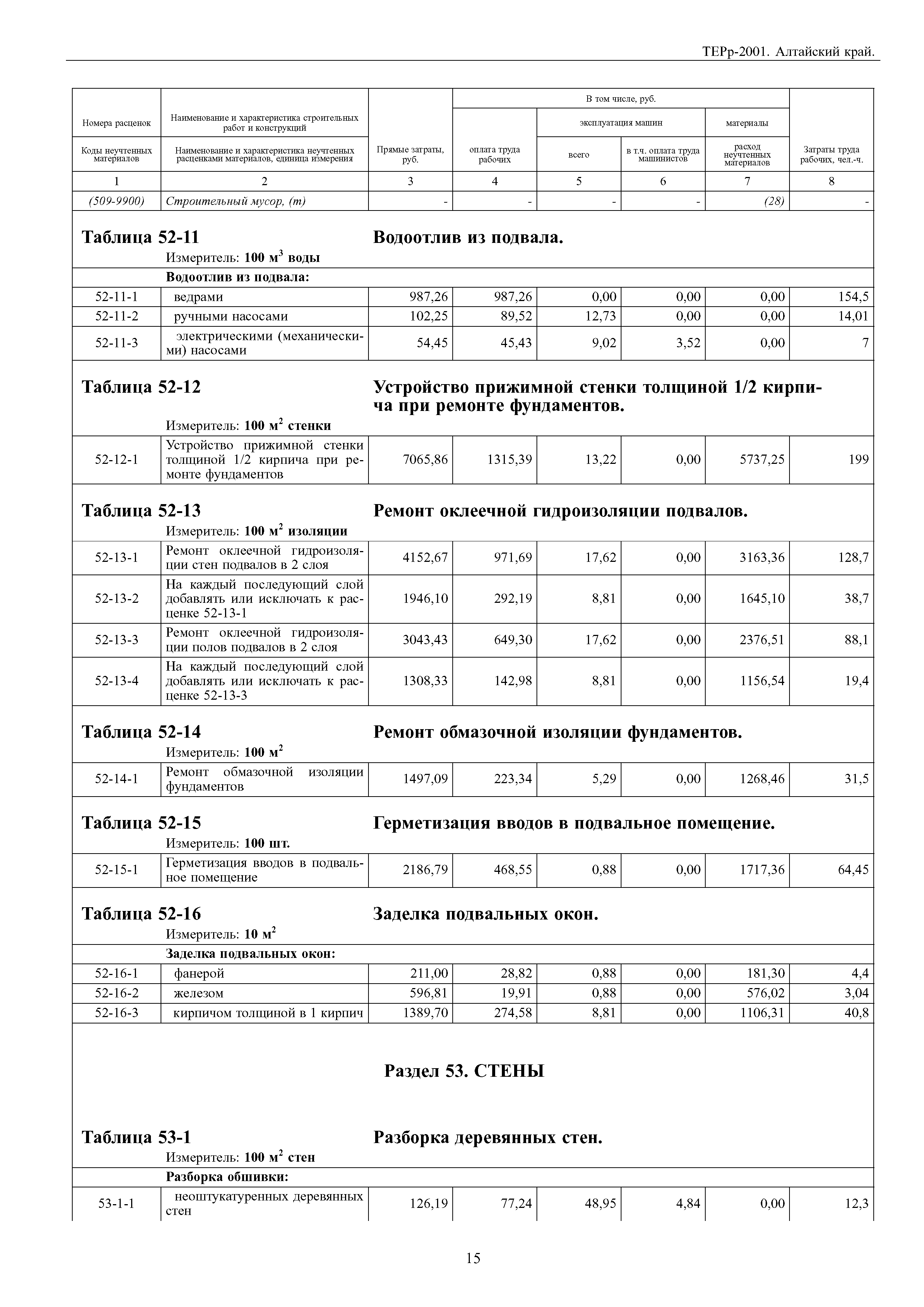 ТЕРр Алтайский край 2001