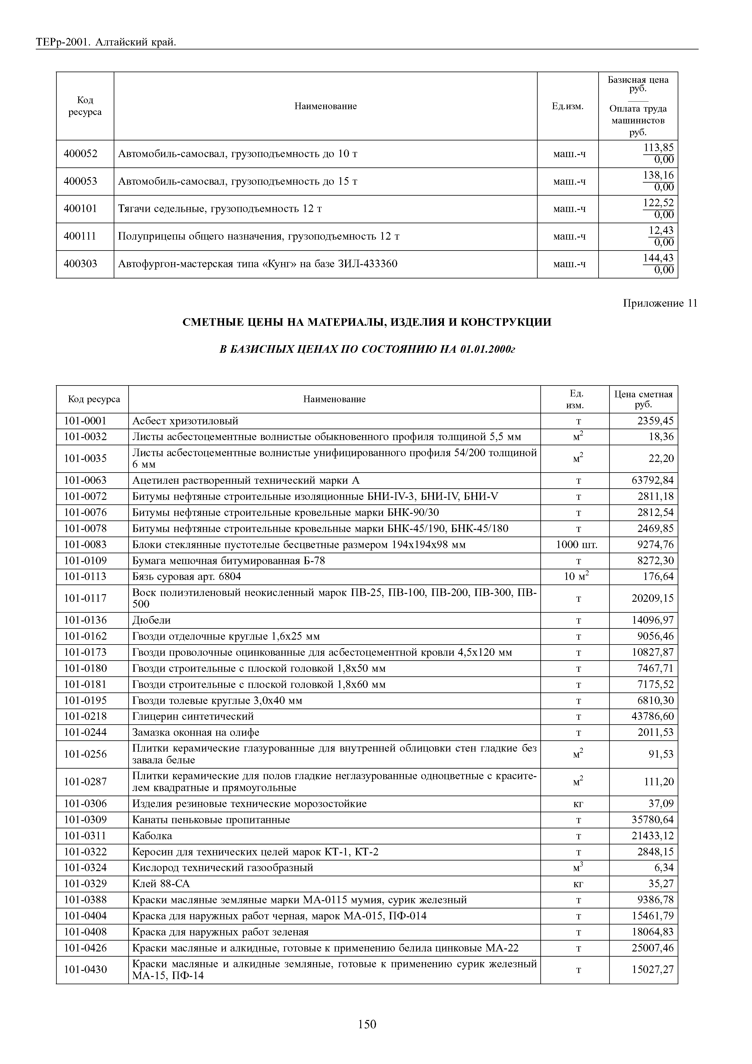 ТЕРр Алтайский край 2001