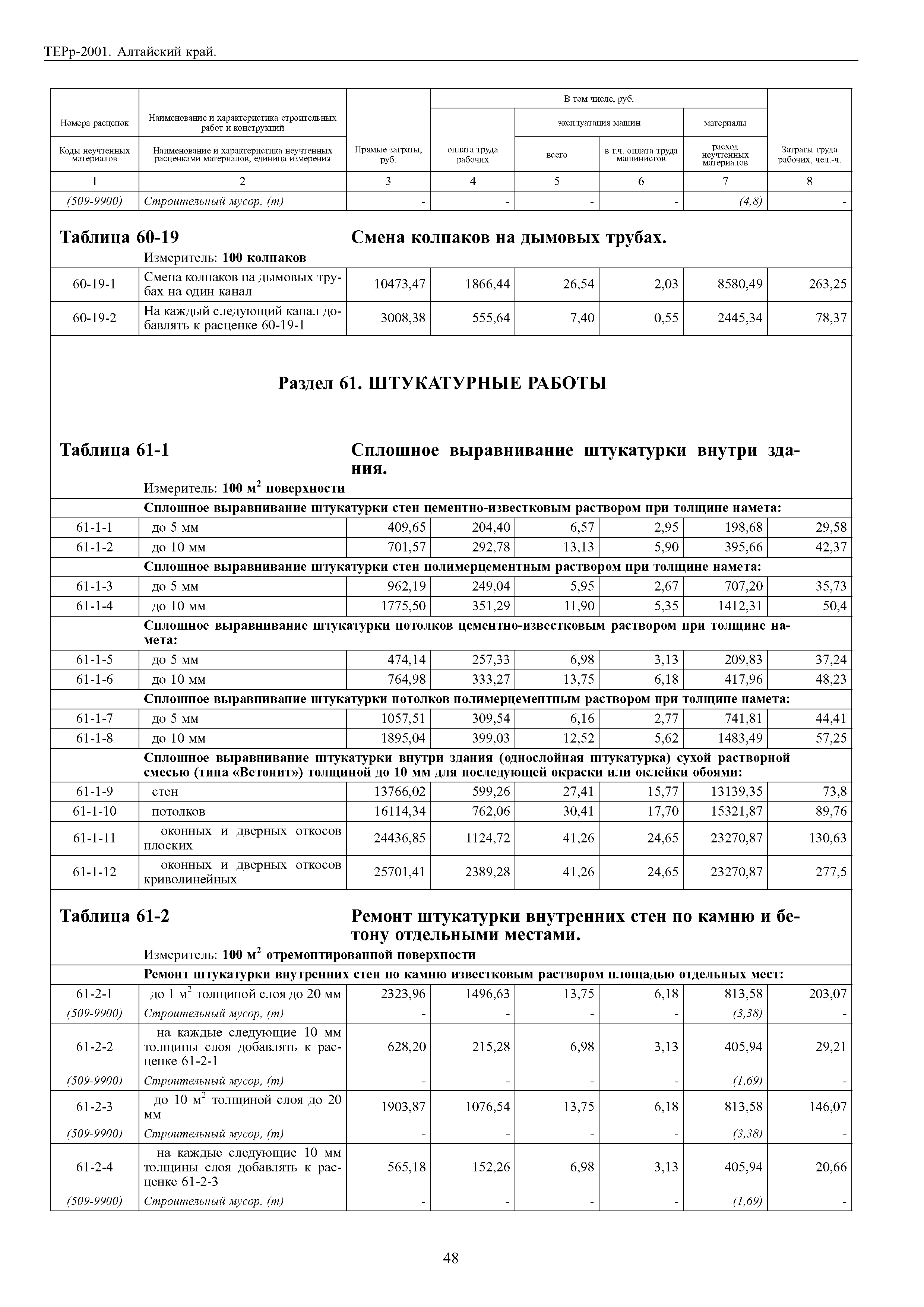 ТЕРр Алтайский край 2001