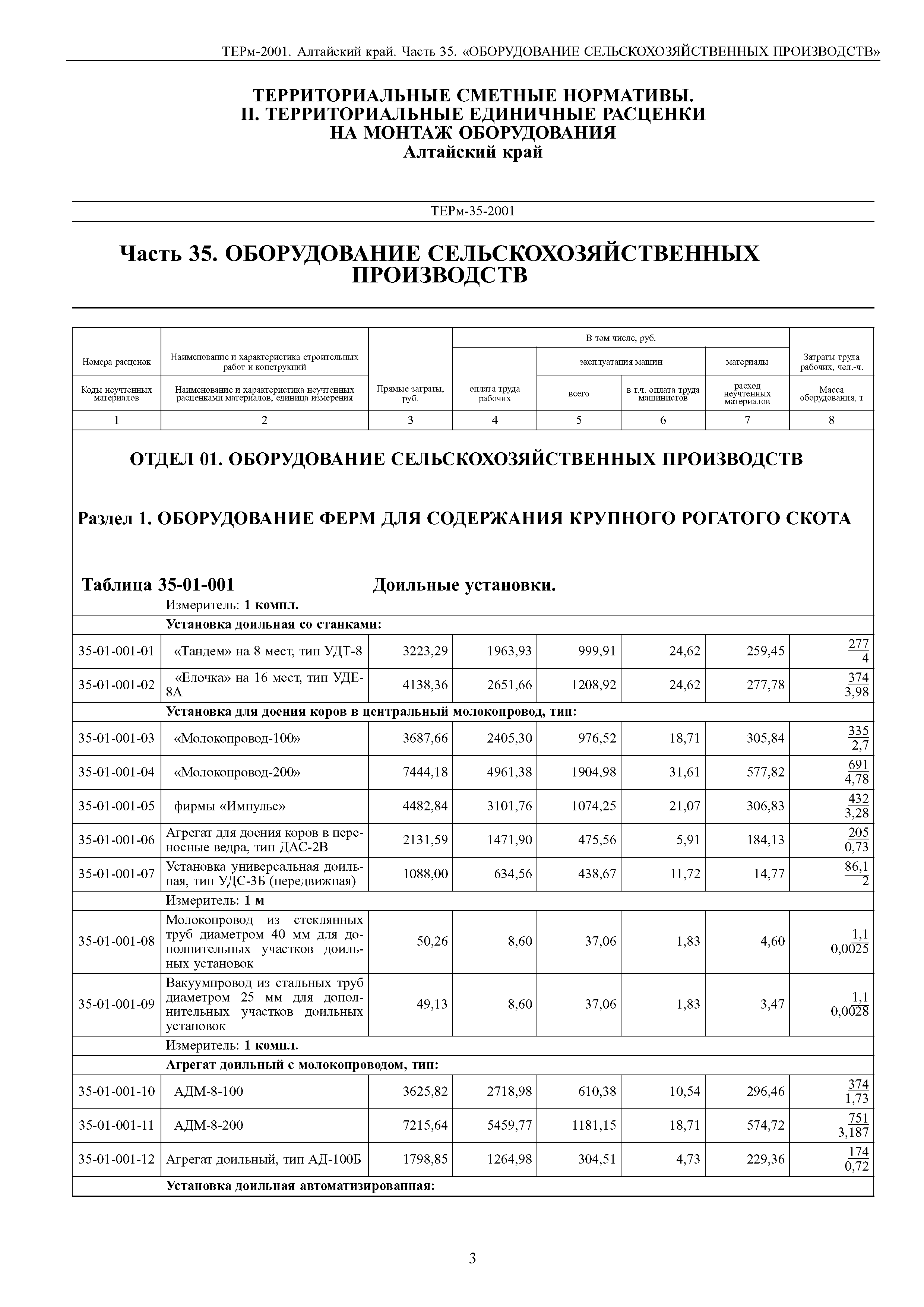 ТЕРм Алтайский край 81-03-35-2001