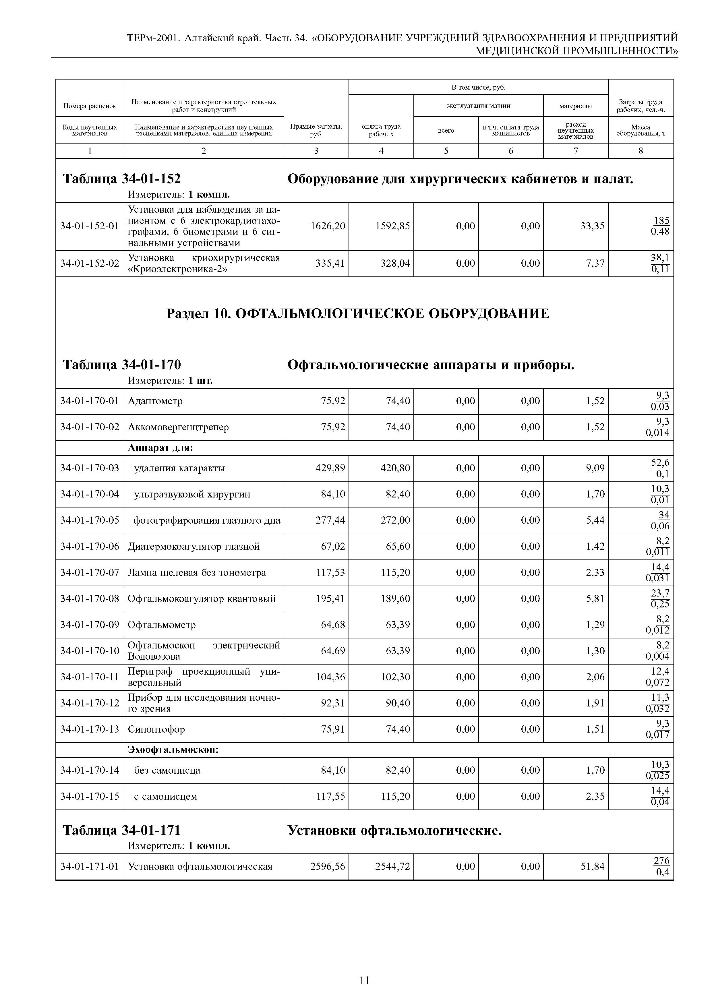 ТЕРм Алтайский край 81-03-34-2001