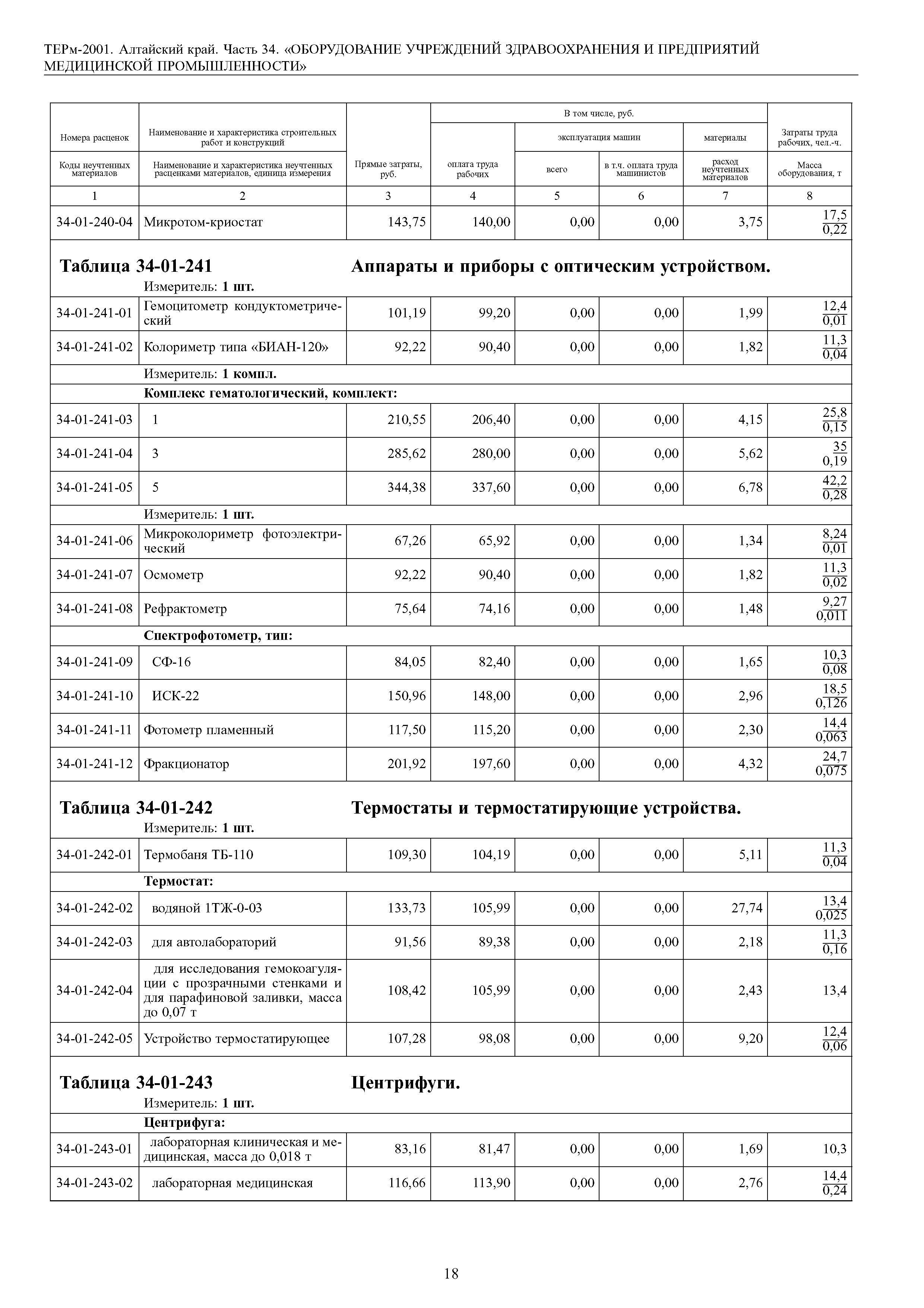 ТЕРм Алтайский край 81-03-34-2001