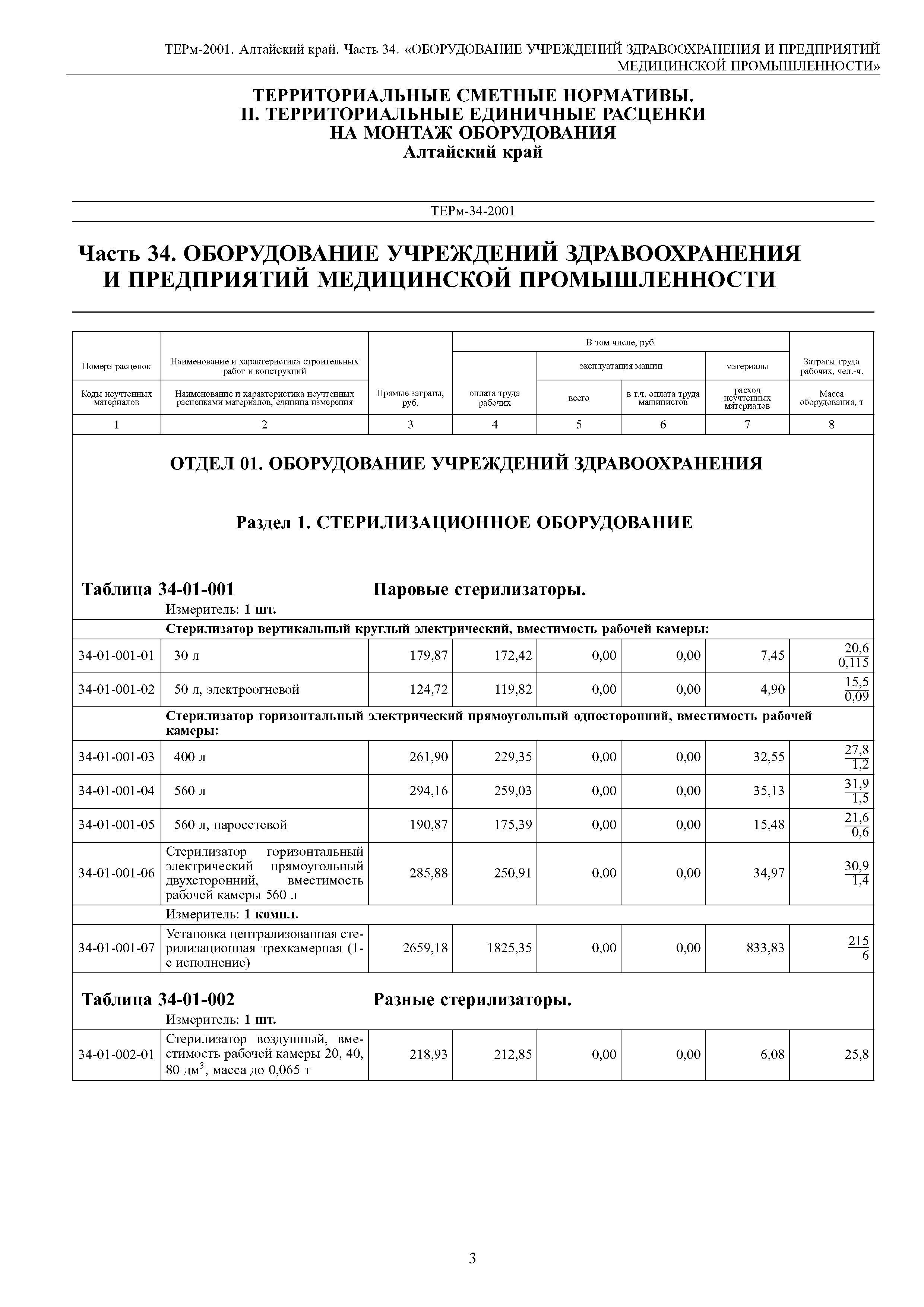 ТЕРм Алтайский край 81-03-34-2001