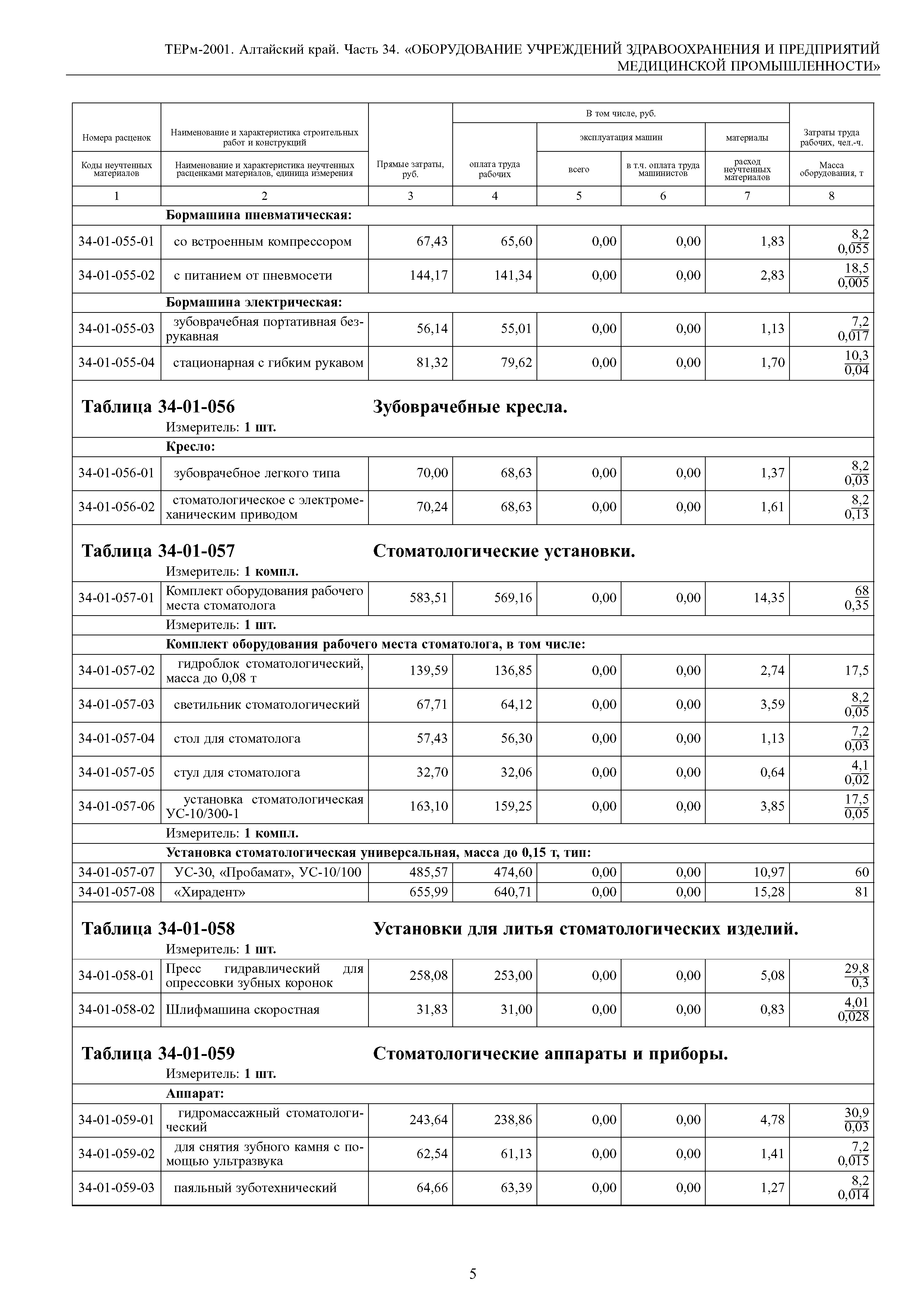 ТЕРм Алтайский край 81-03-34-2001