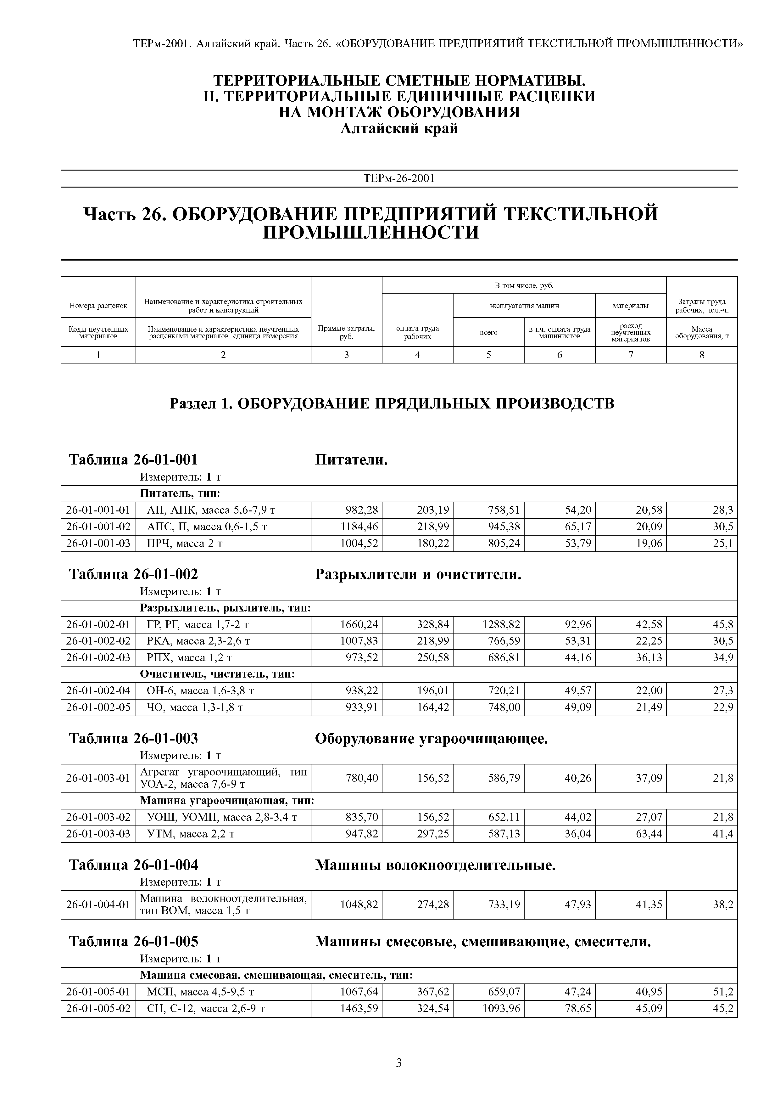 ТЕРм Алтайский край 81-03-26-2001