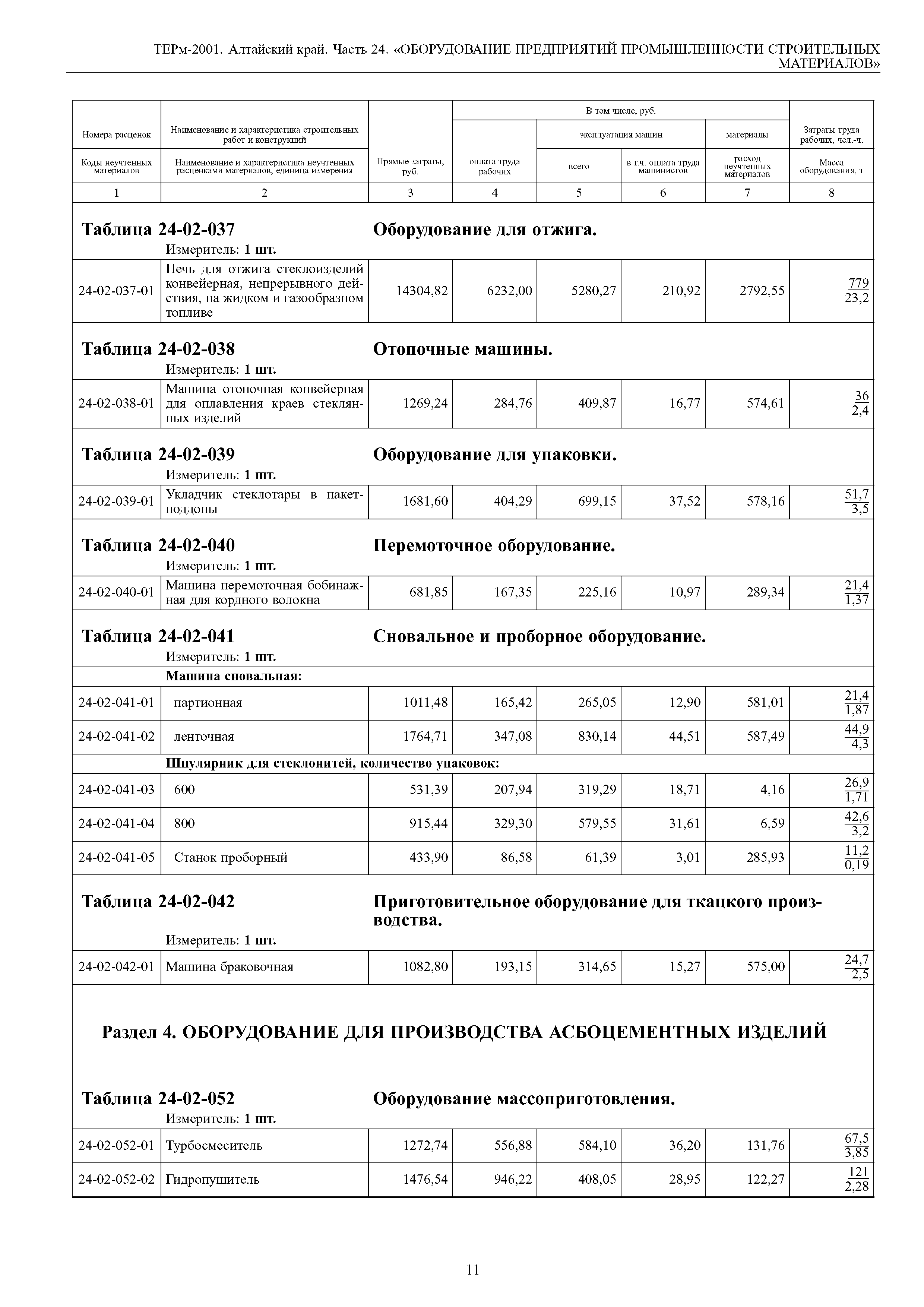 ТЕРм Алтайский край 81-03-24-2001