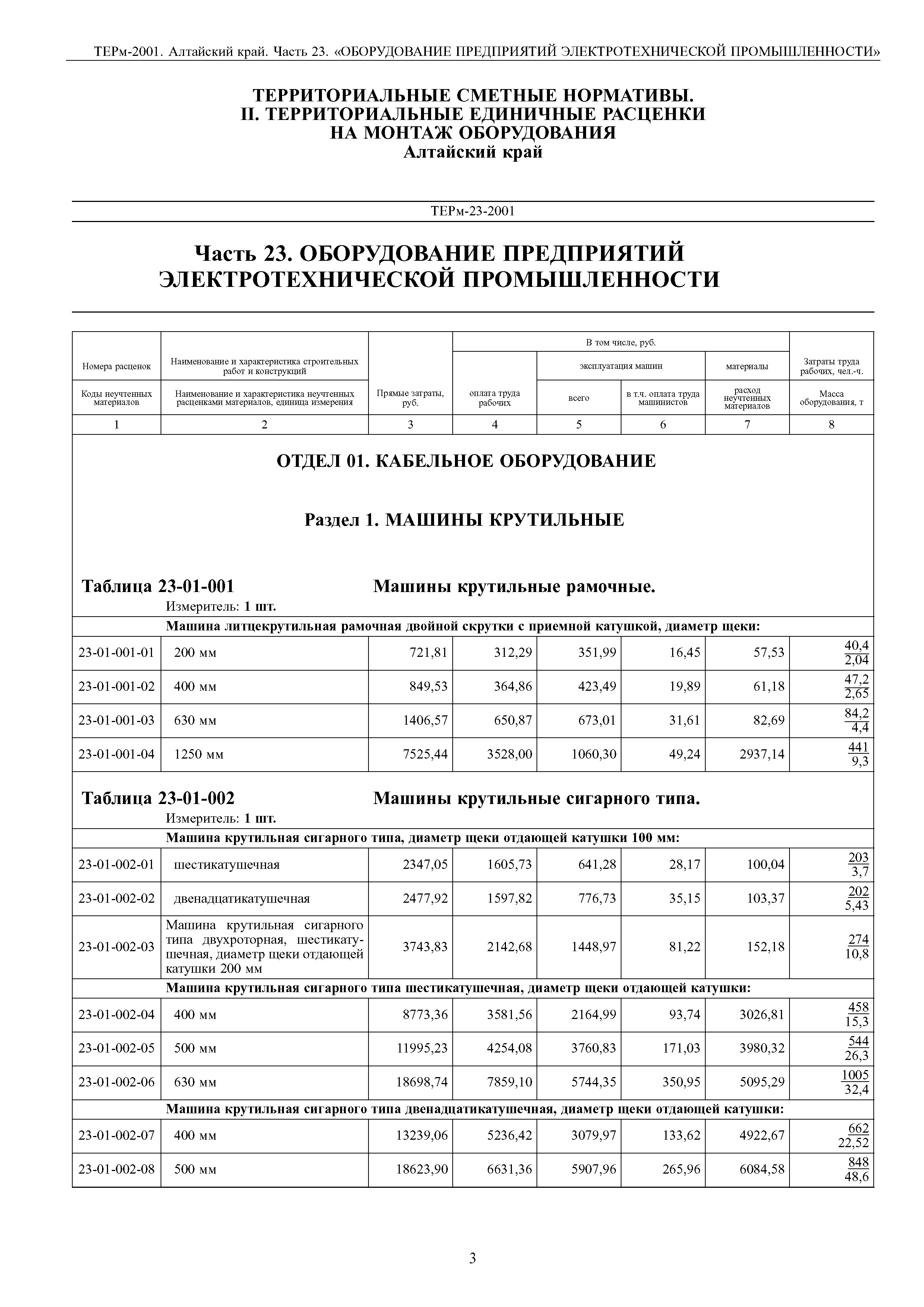 ТЕРм Алтайский край 81-03-23-2001