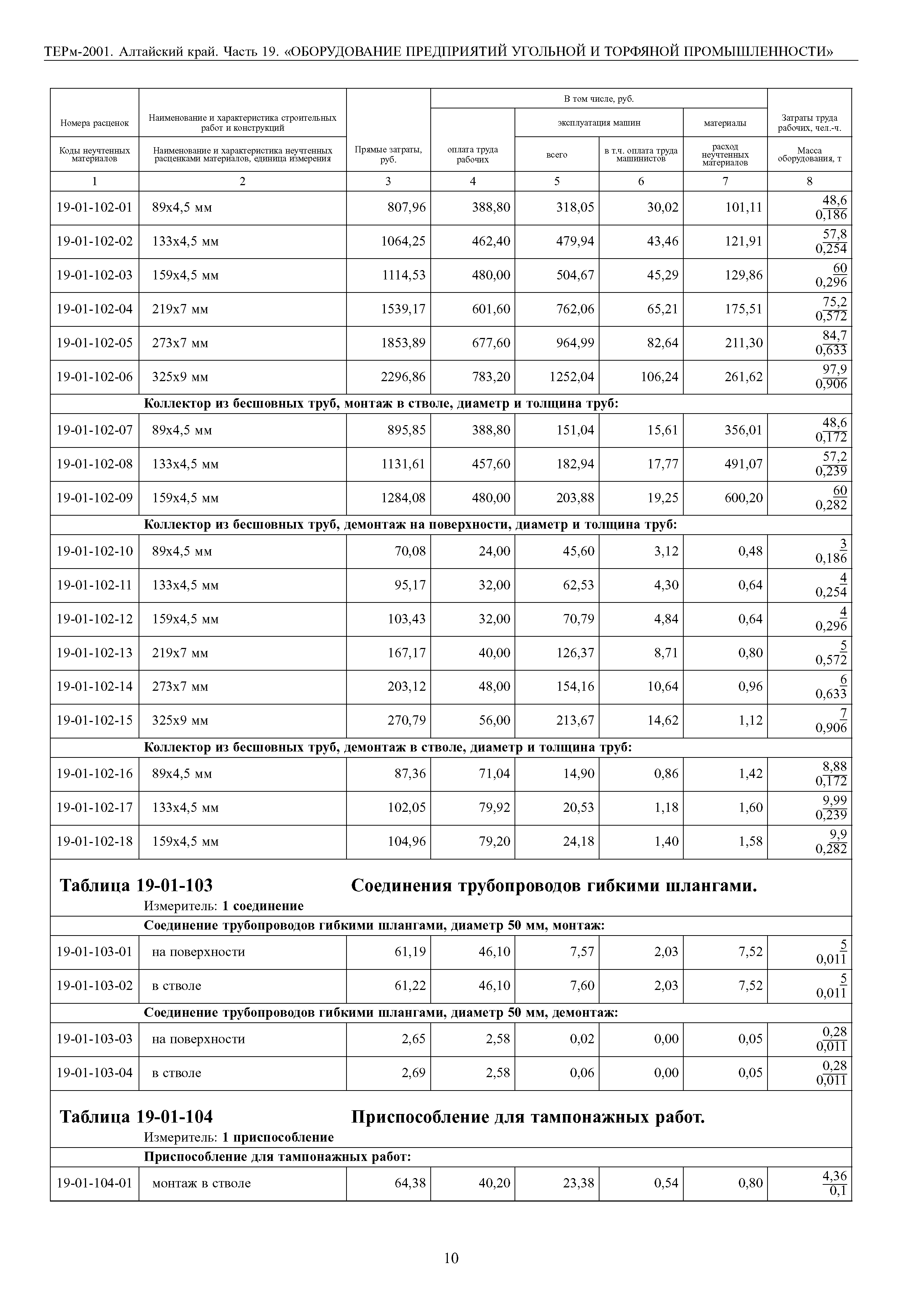 ТЕРм Алтайский край 81-03-19-2001