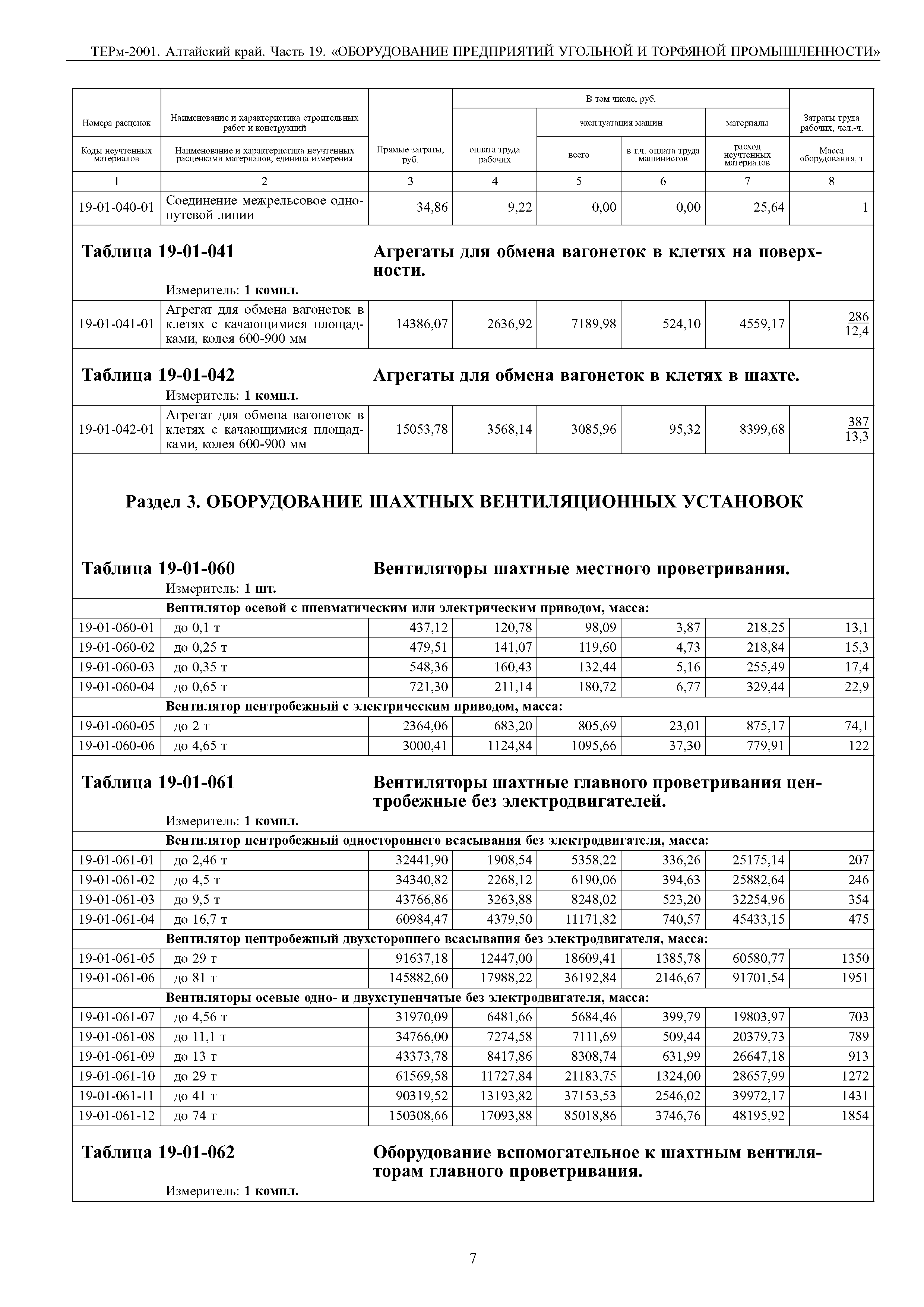 ТЕРм Алтайский край 81-03-19-2001