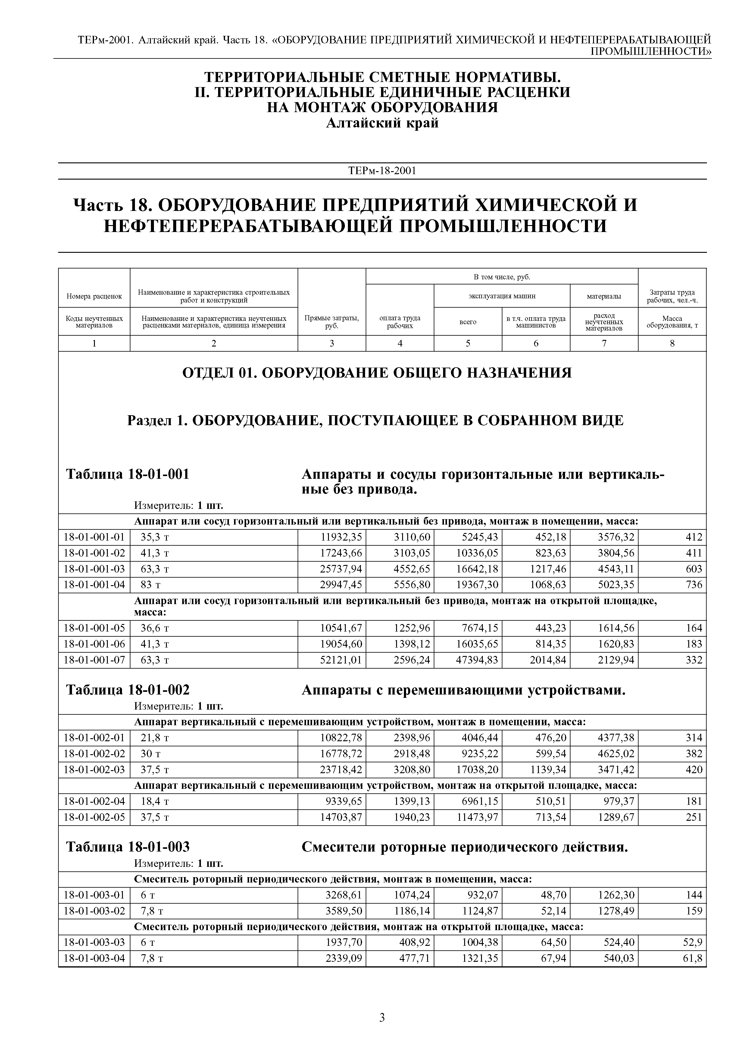 ТЕРм Алтайский край 81-03-18-2001