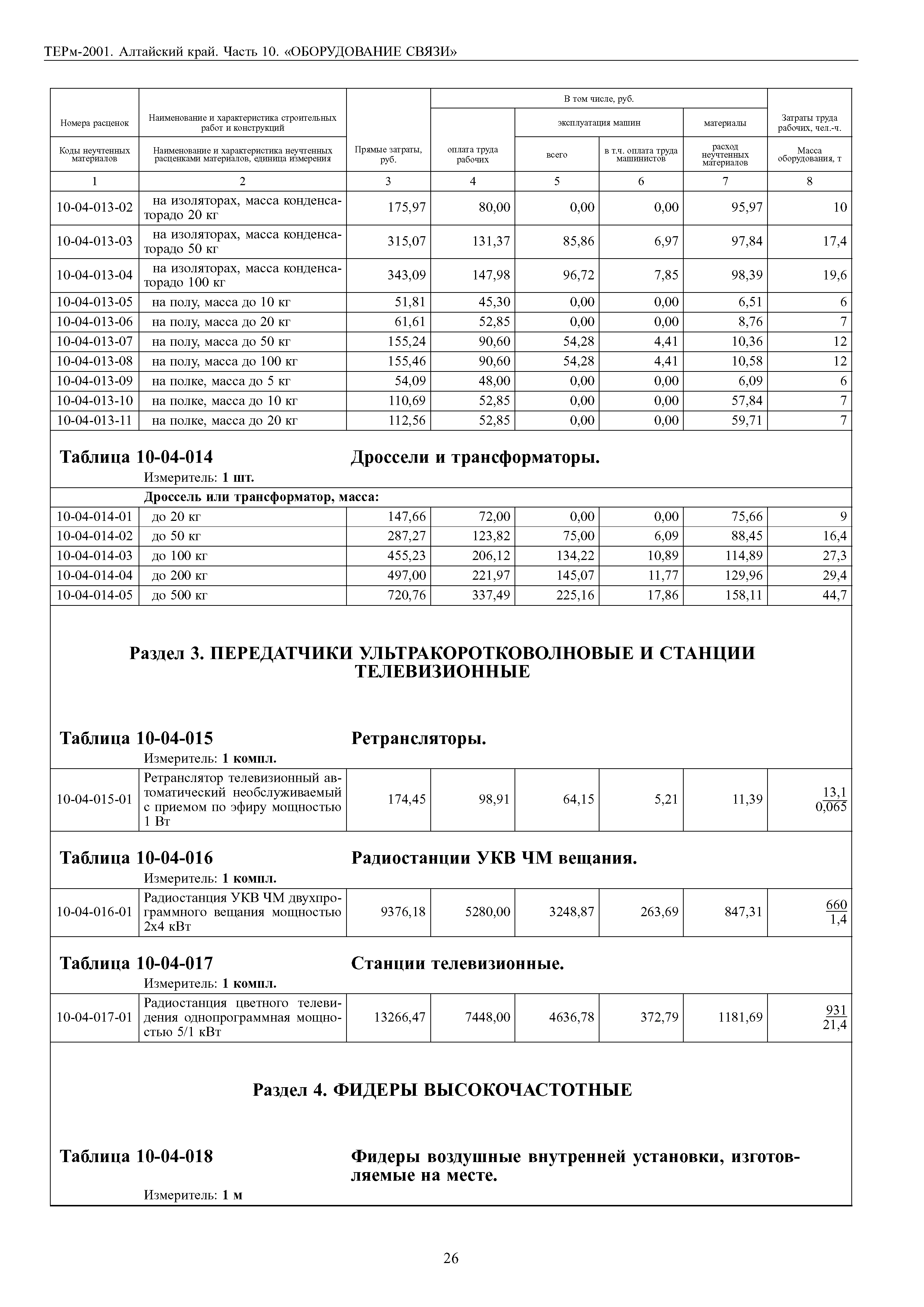 ТЕРм Алтайский край 81-03-10-2001