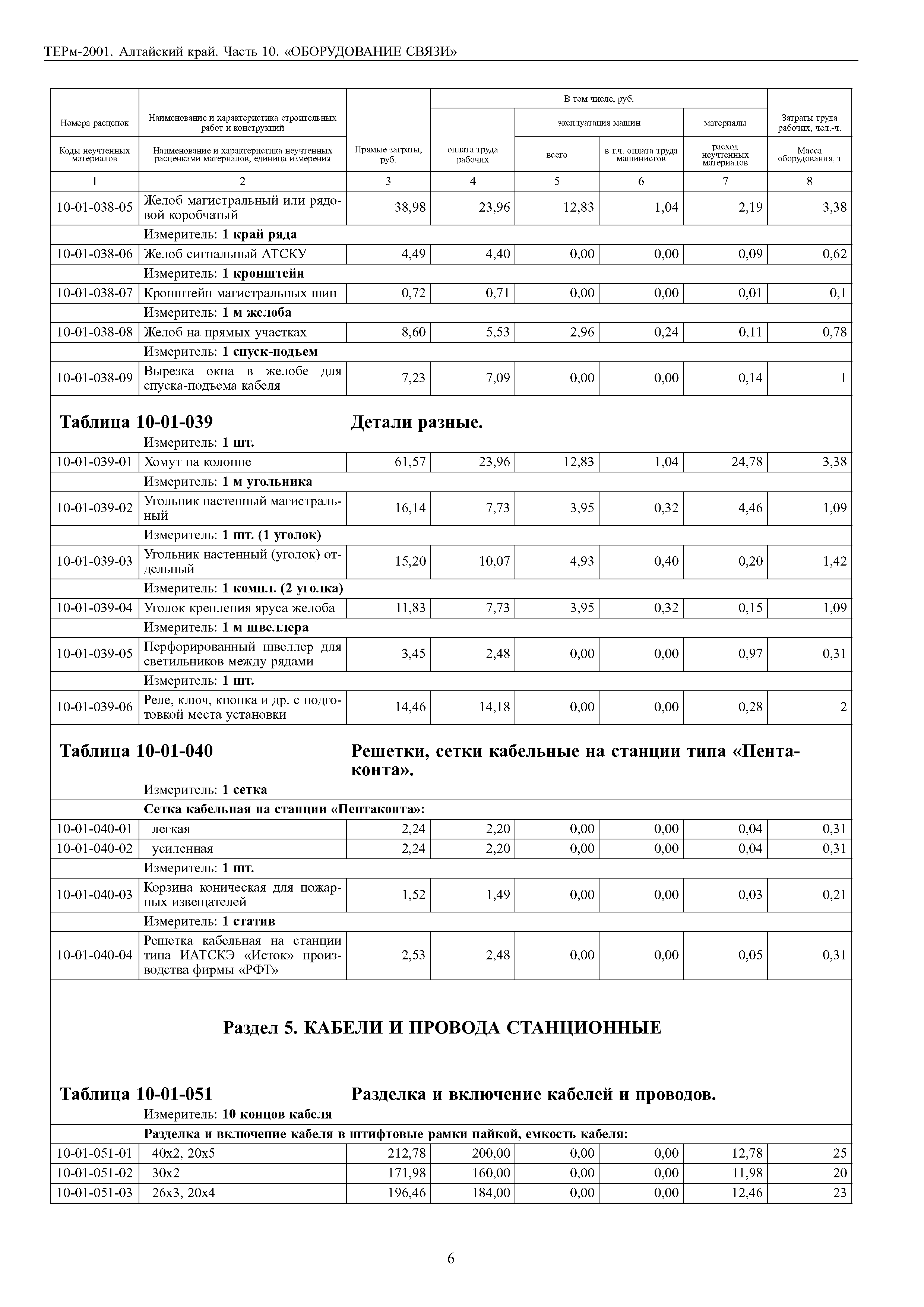 ТЕРм Алтайский край 81-03-10-2001