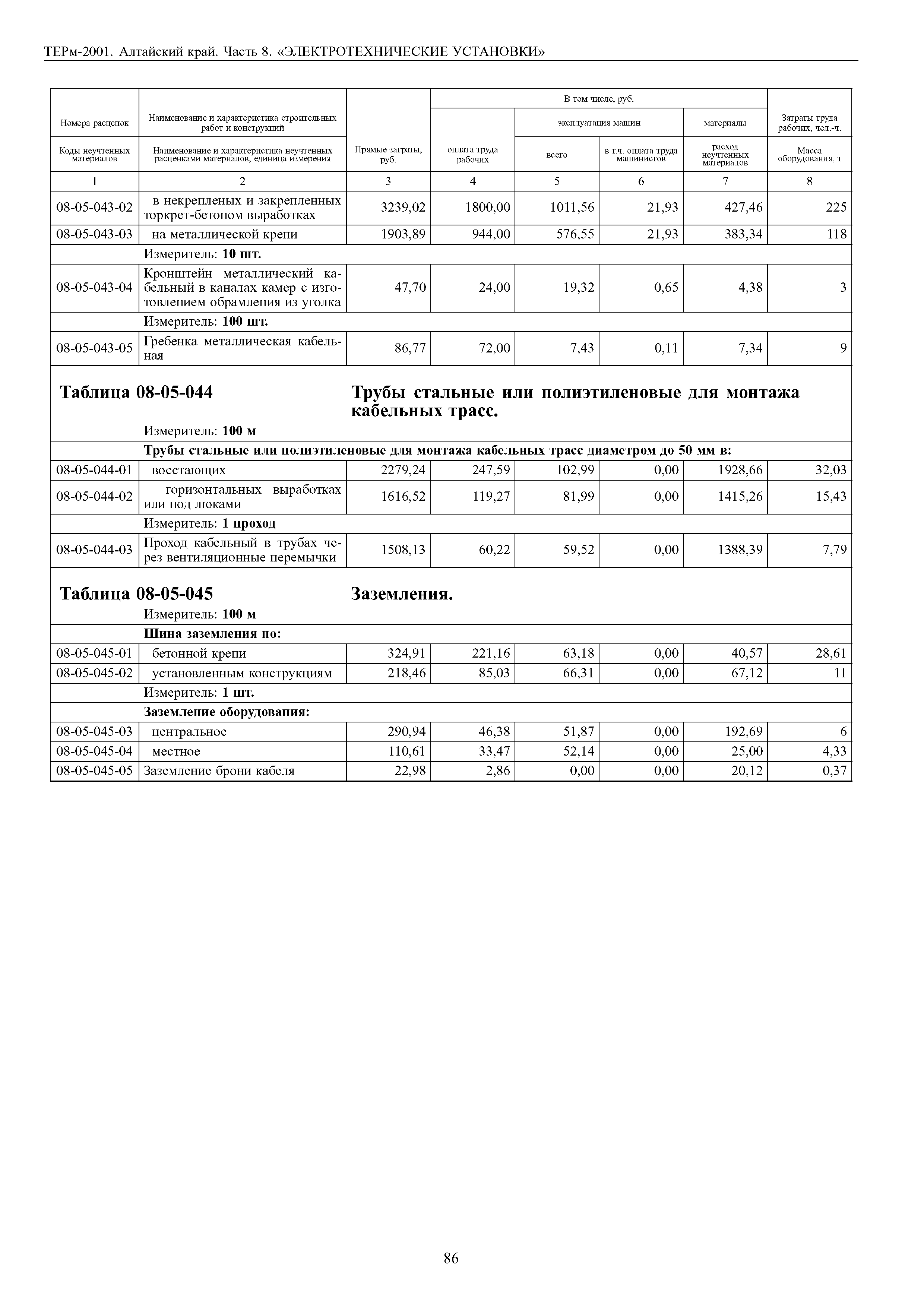 ТЕРм Алтайский край 81-03-08-2001