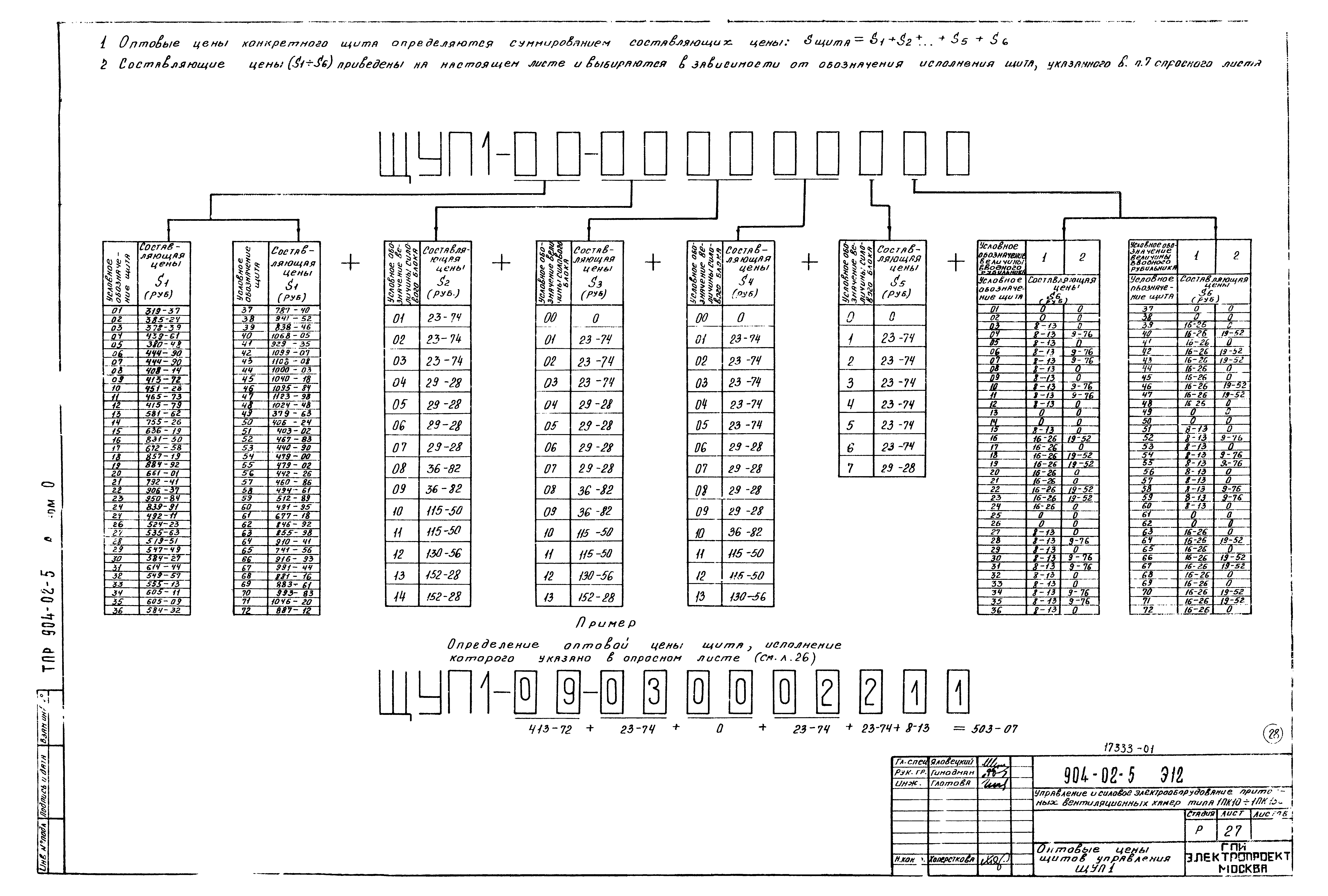 Типовые проектные решения 904-02-5