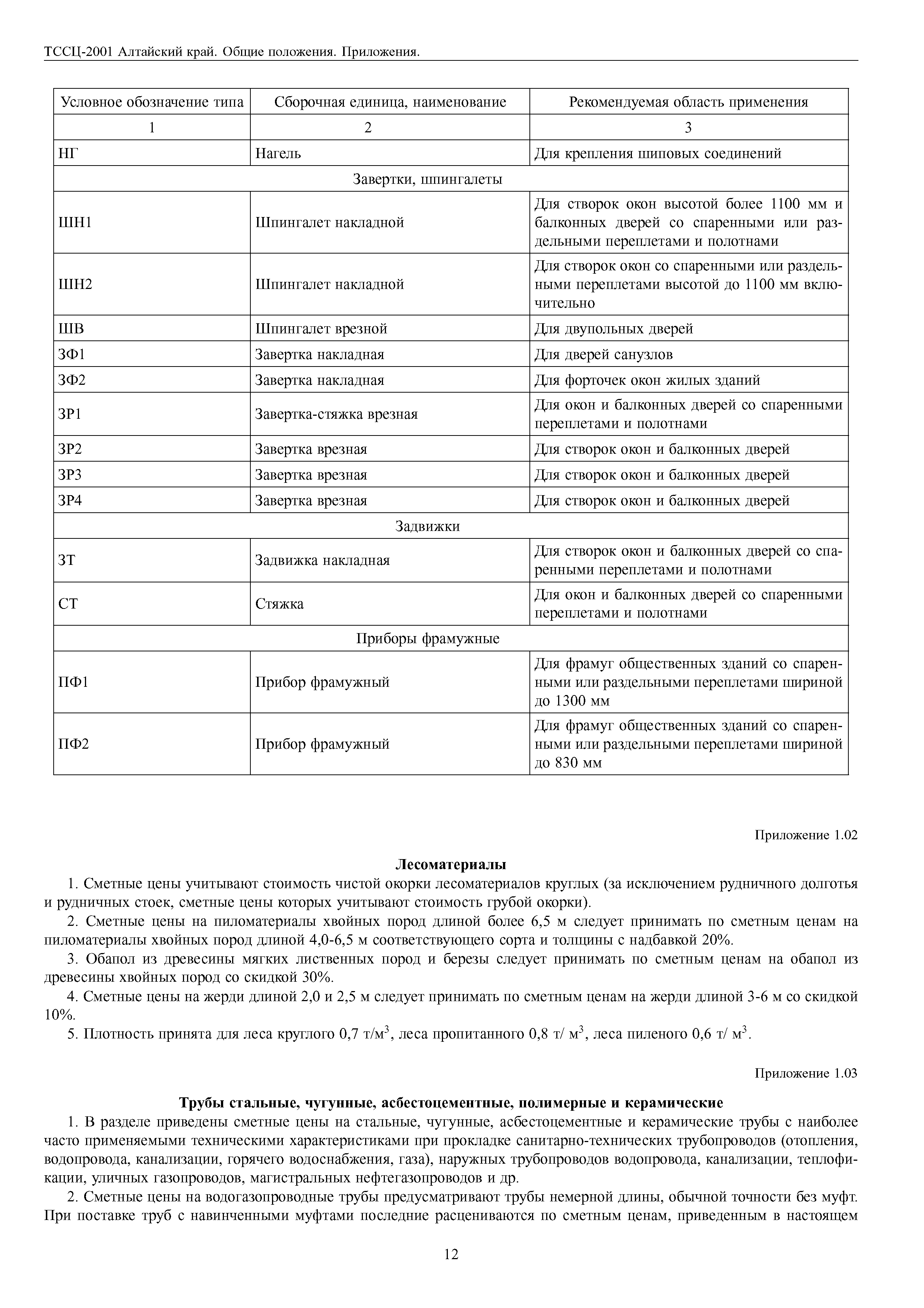 ТССЦ Алтайский край
