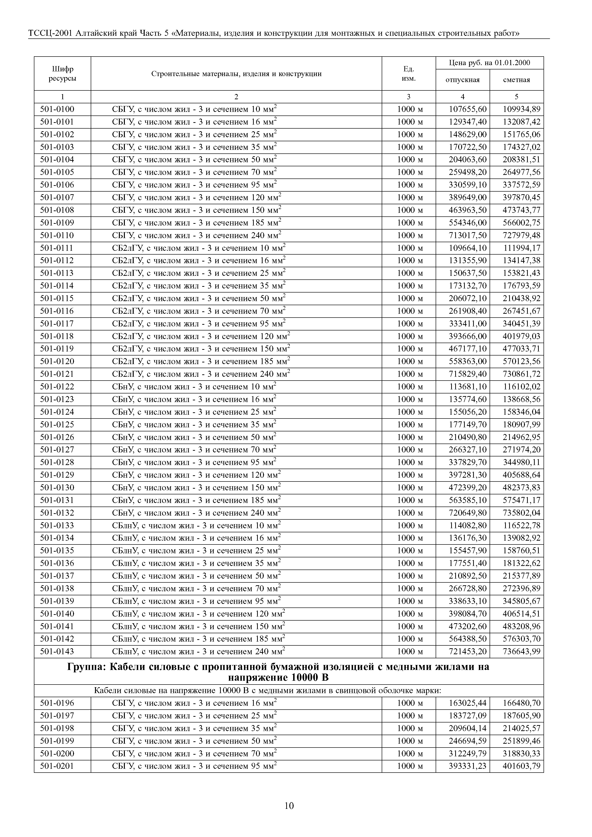 ТССЦ Алтайский край Часть 5