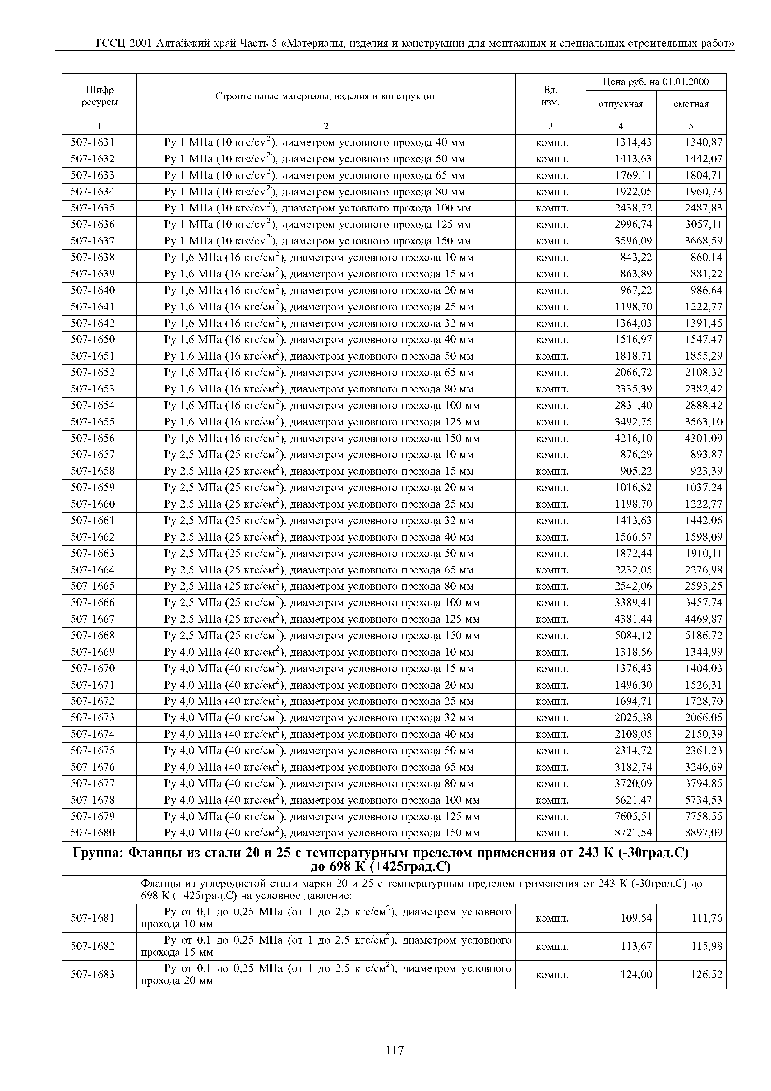 ТССЦ Алтайский край Часть 5