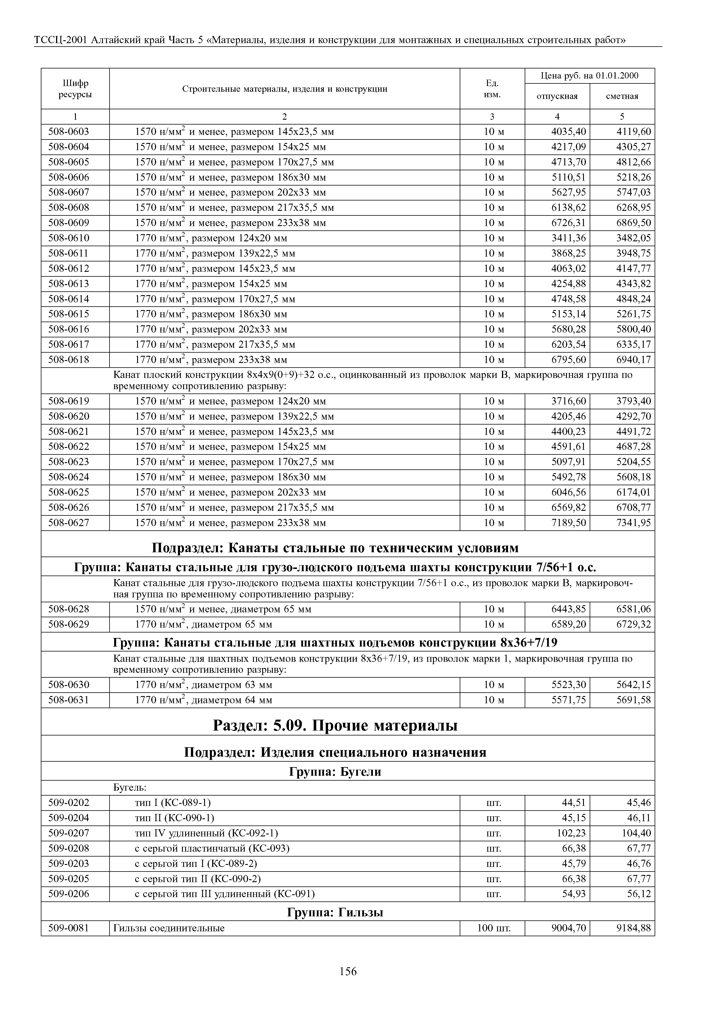 ТССЦ Алтайский край Часть 5