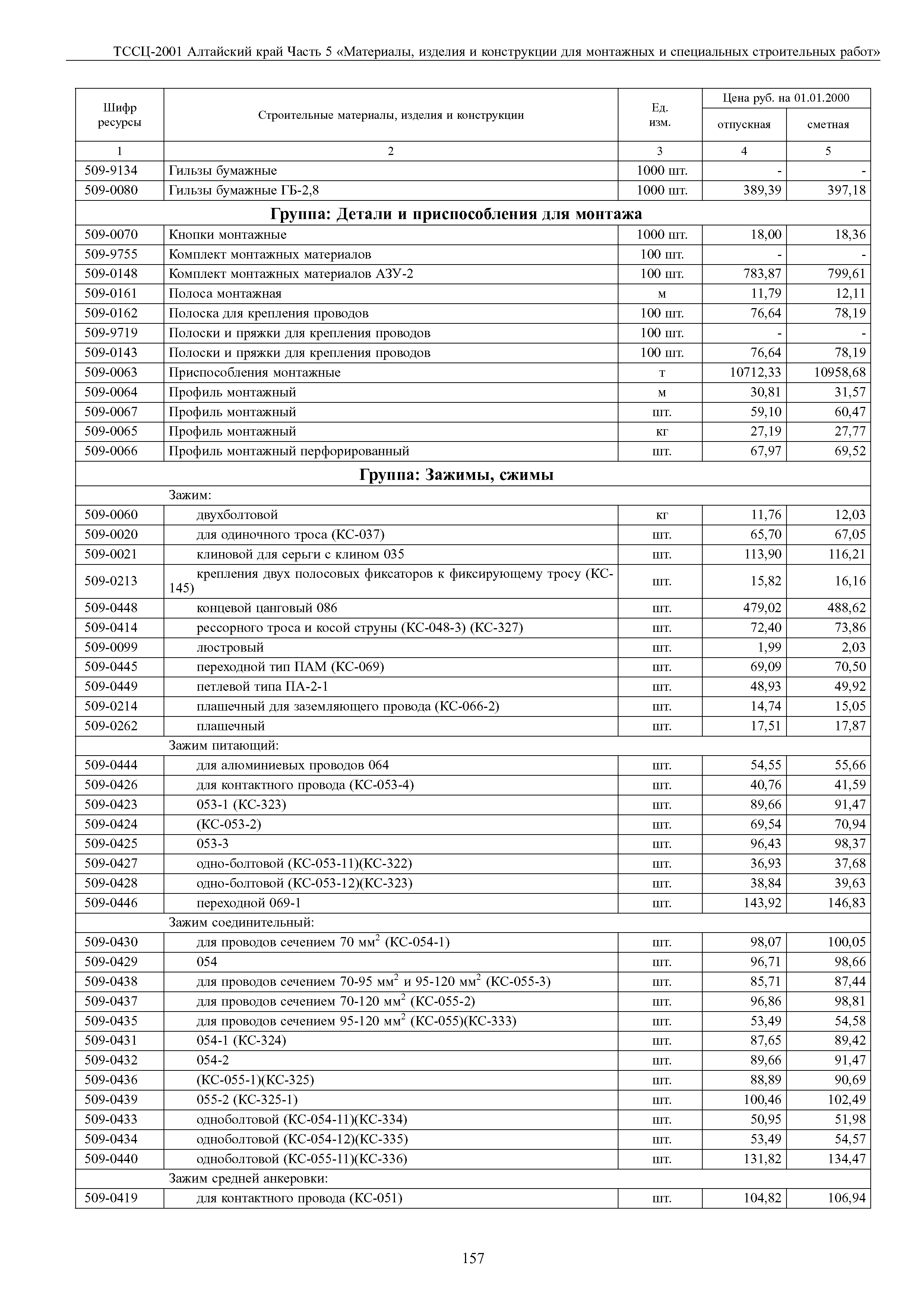 ТССЦ Алтайский край Часть 5