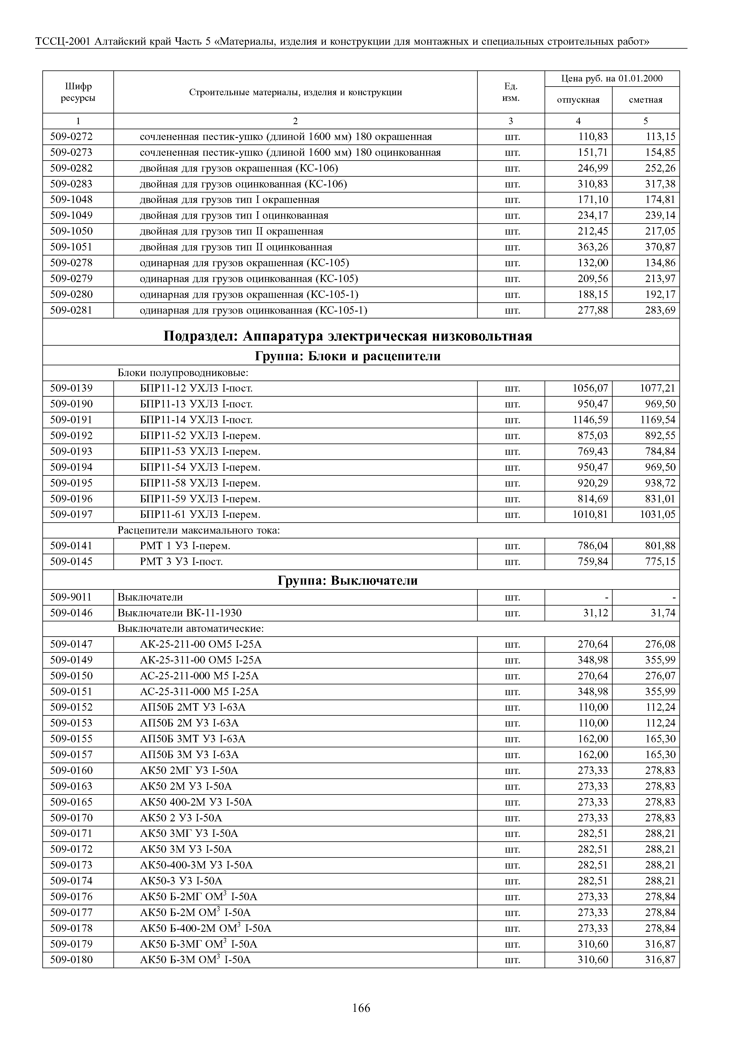 ТССЦ Алтайский край Часть 5