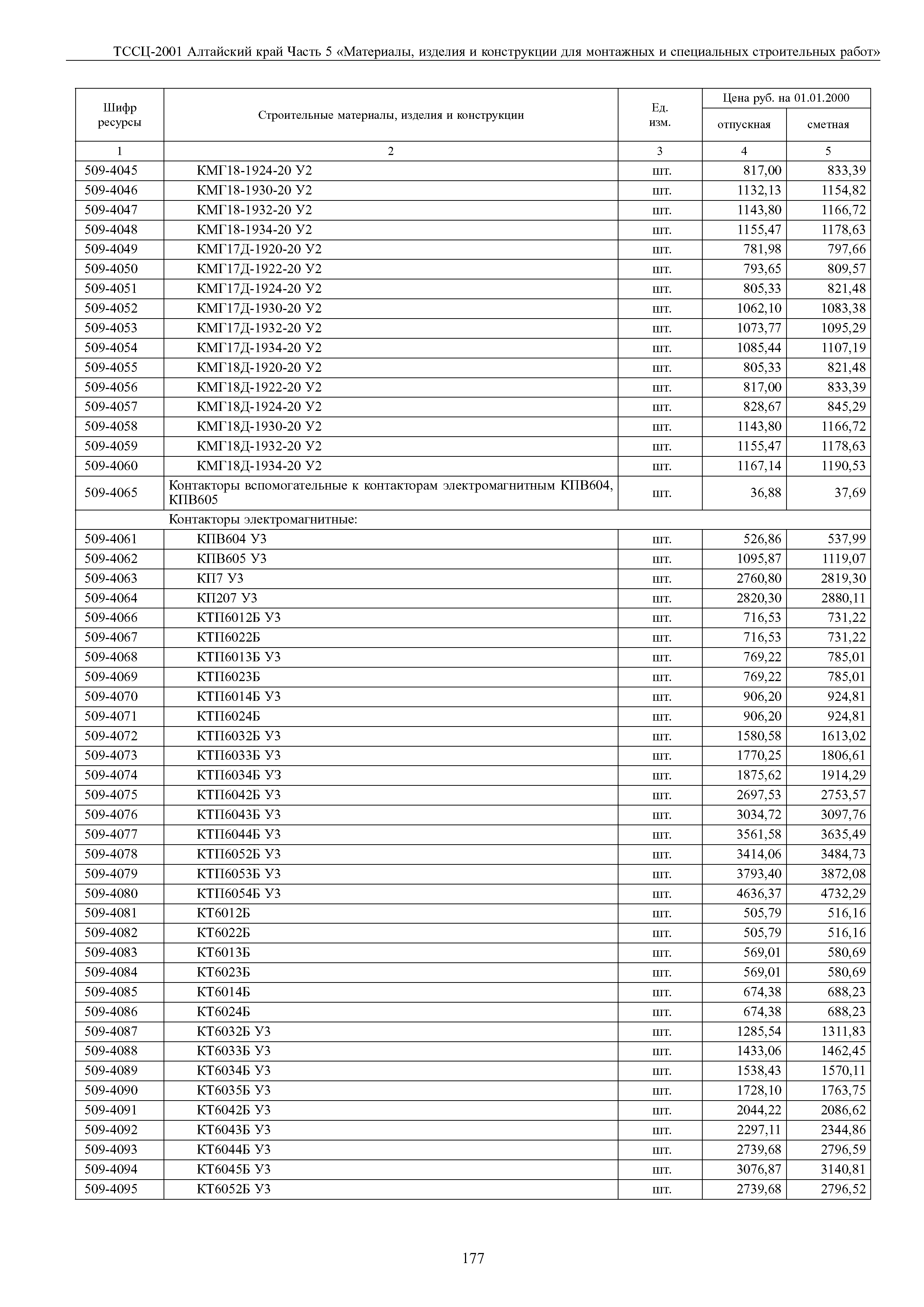 ТССЦ Алтайский край Часть 5