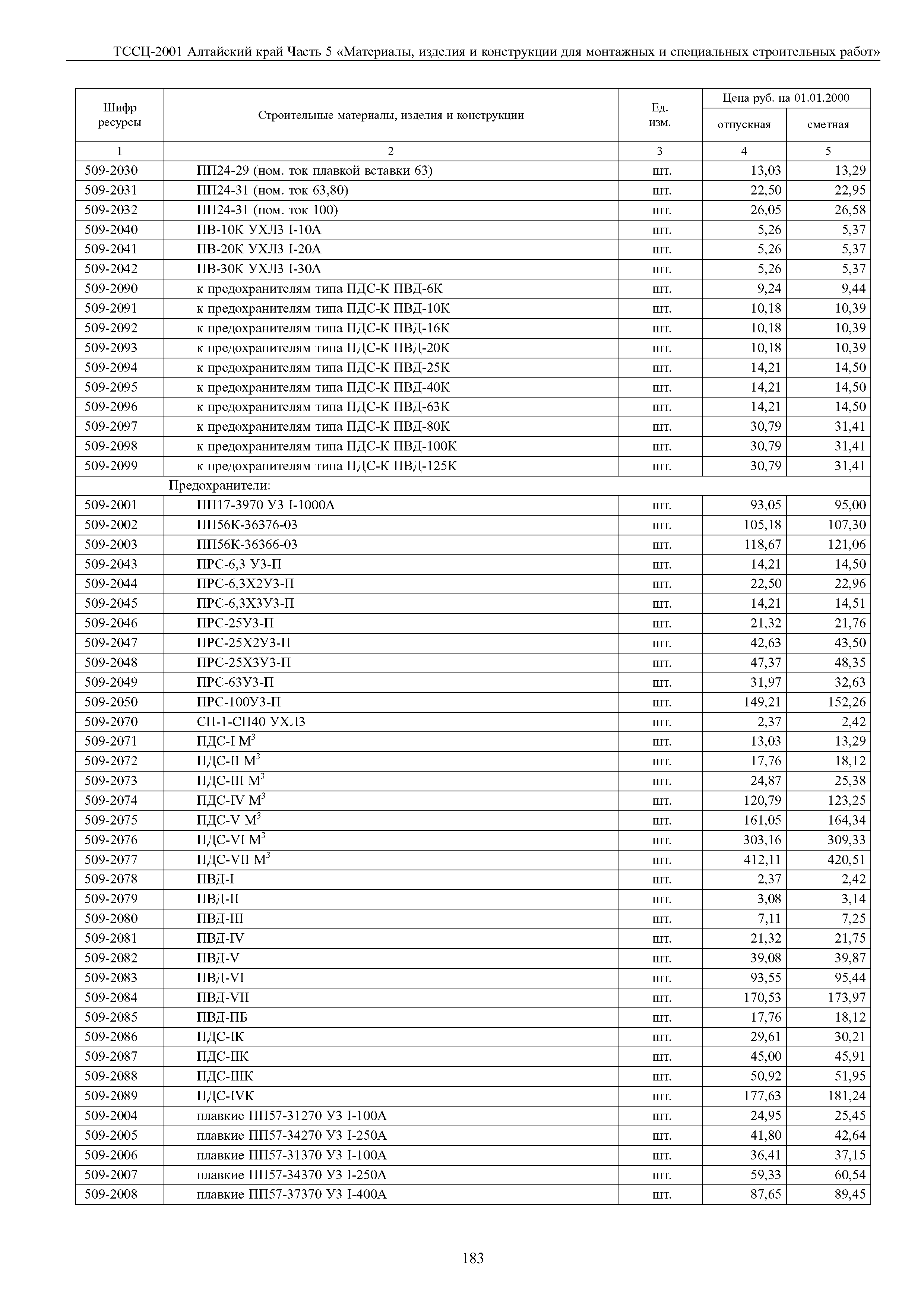 ТССЦ Алтайский край Часть 5