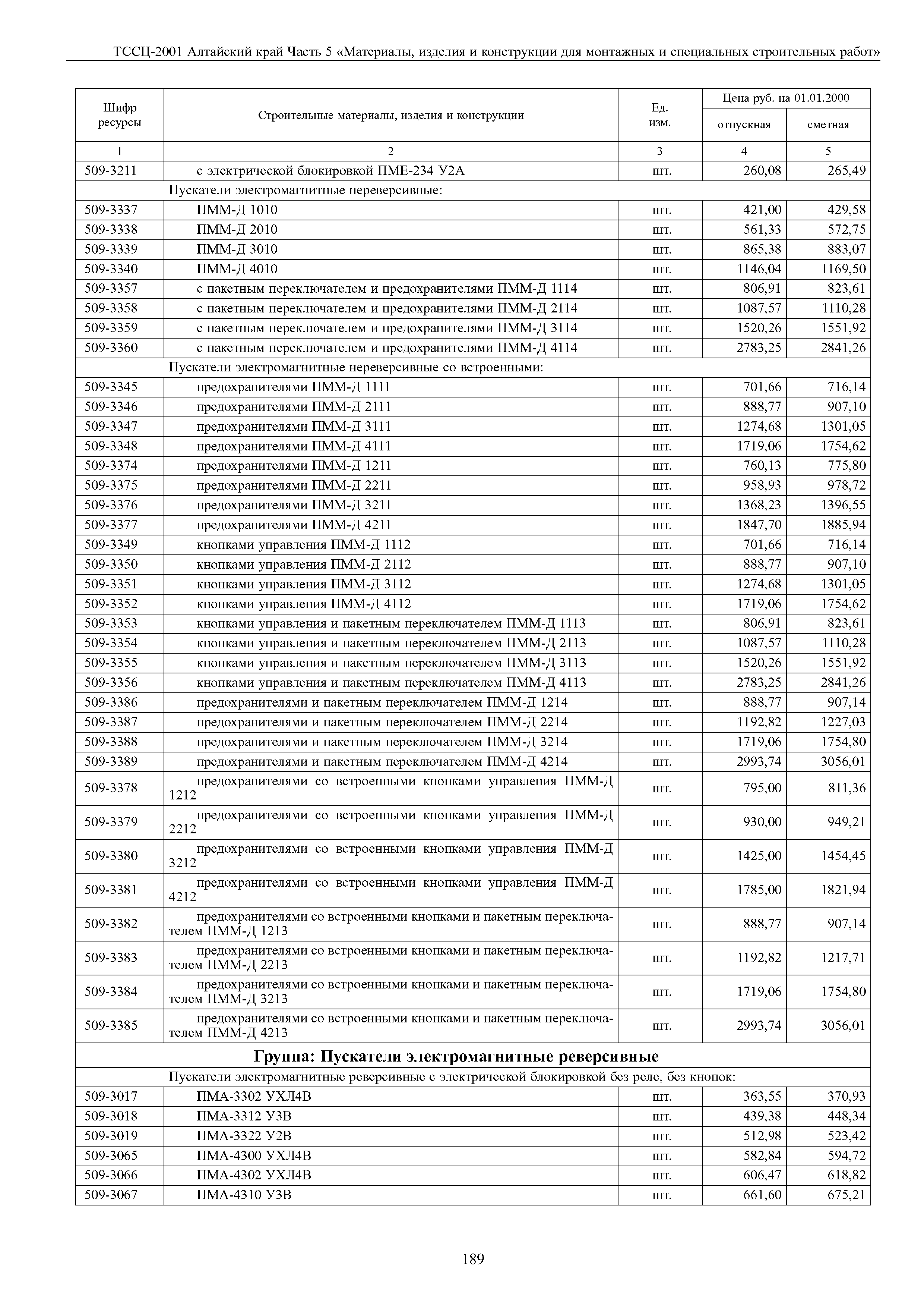 ТССЦ Алтайский край Часть 5