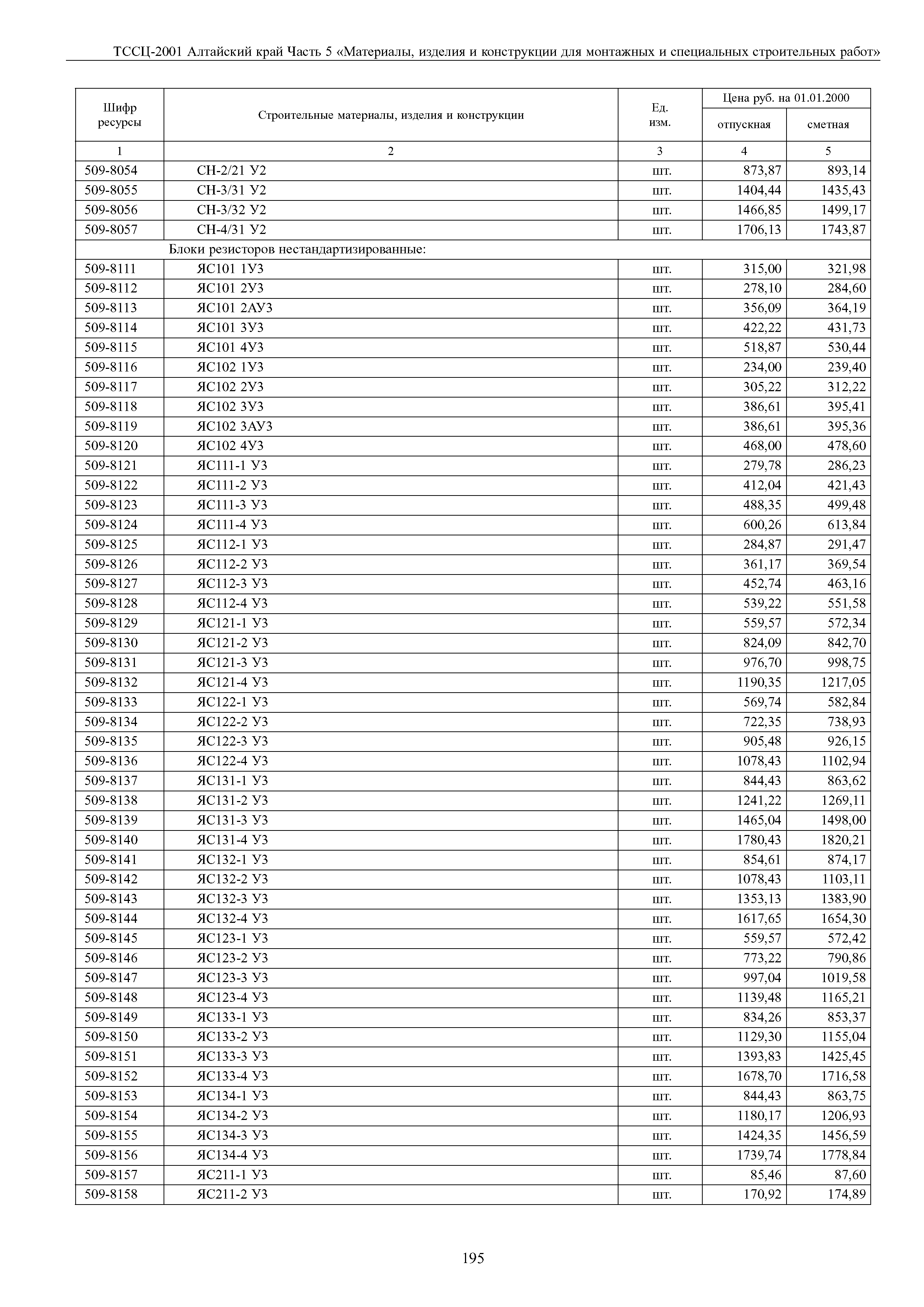 ТССЦ Алтайский край Часть 5