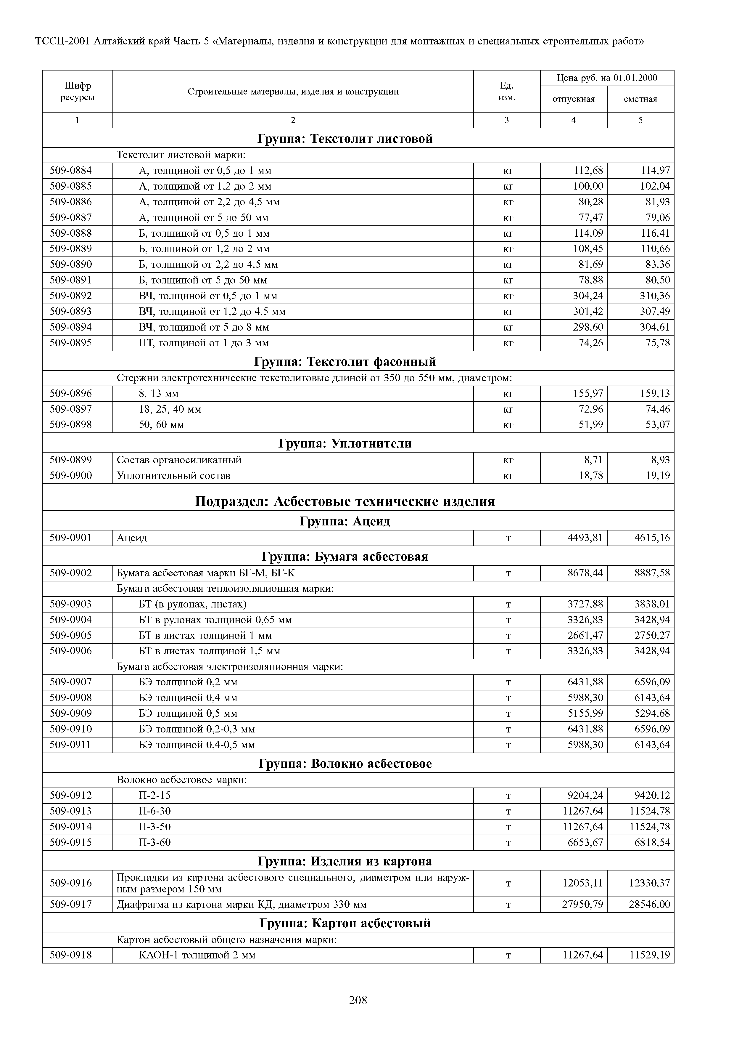 ТССЦ Алтайский край Часть 5