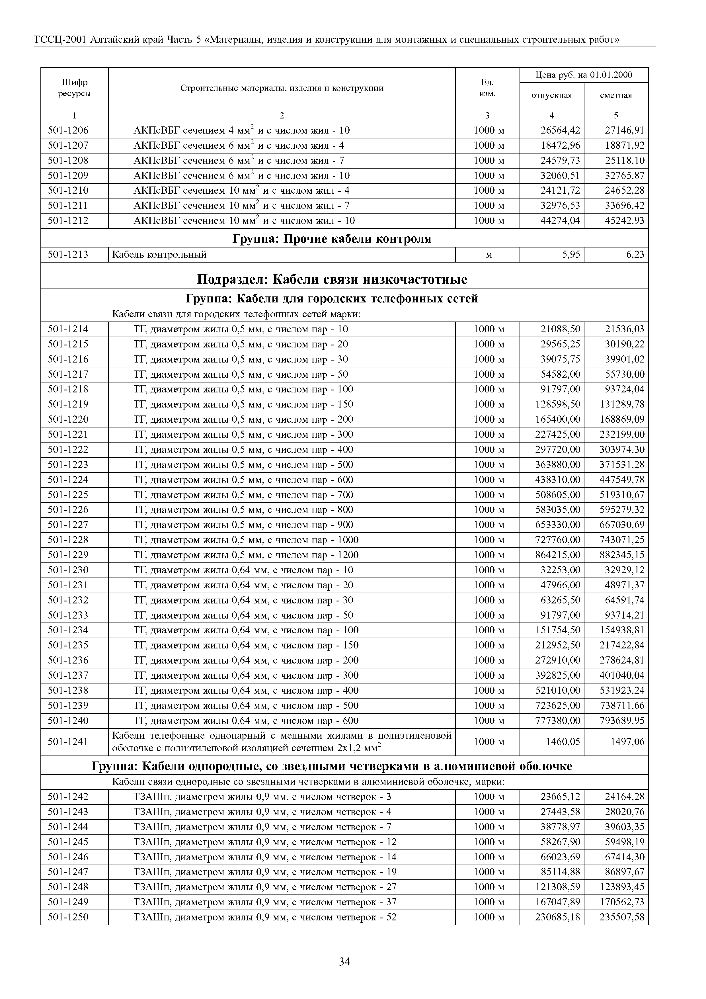 ТССЦ Алтайский край Часть 5