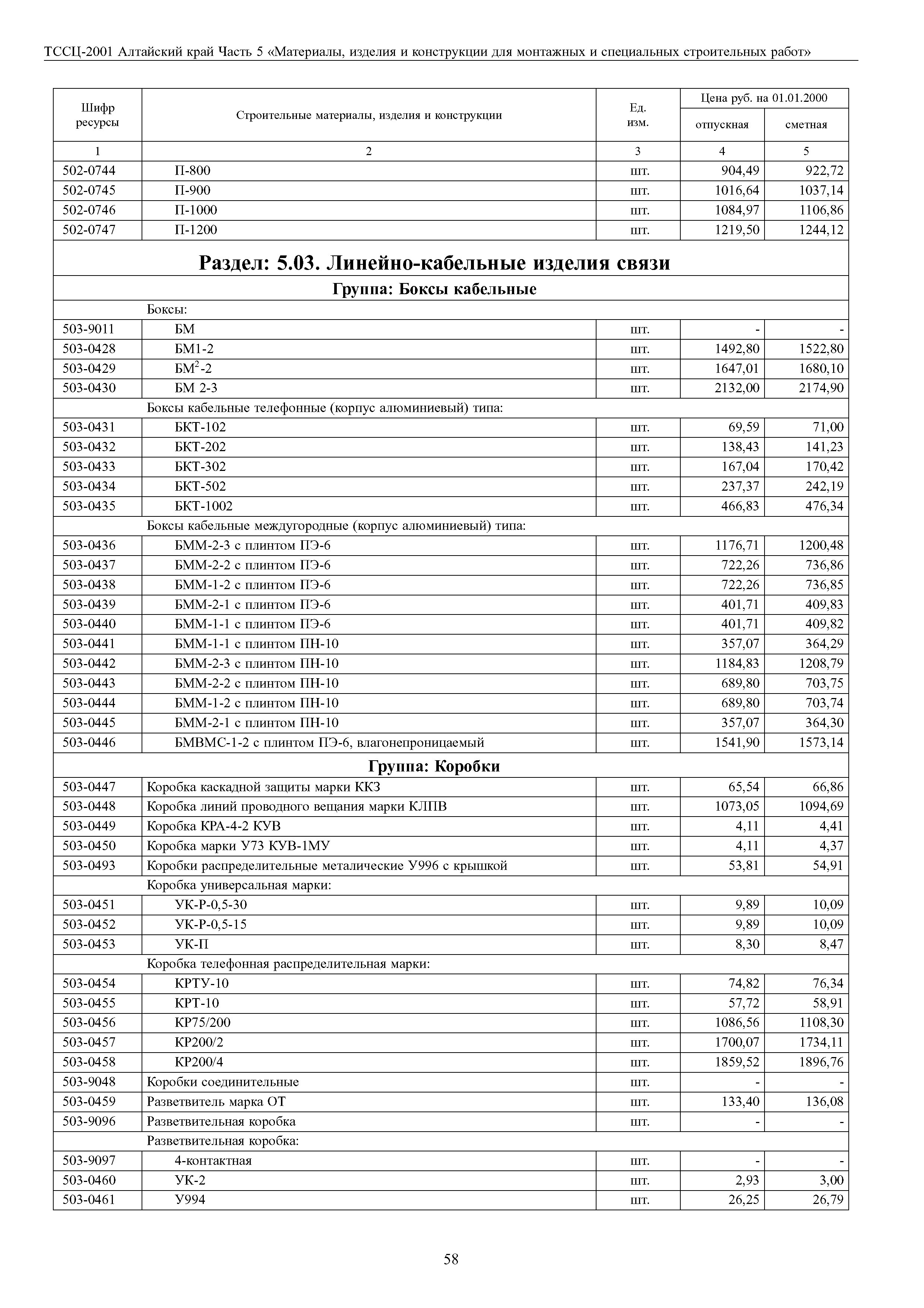 ТССЦ Алтайский край Часть 5