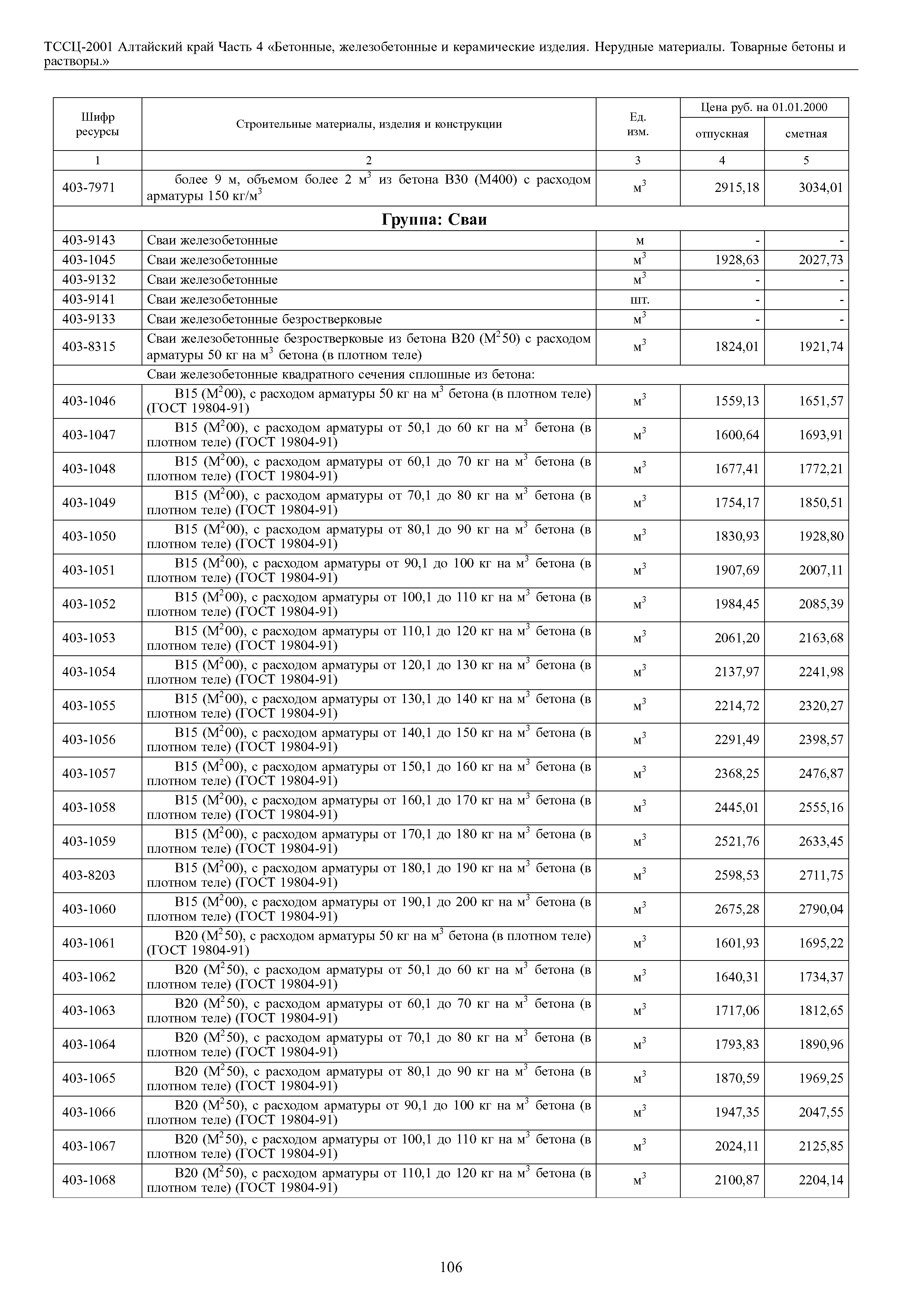 ТССЦ Алтайский край Часть 4