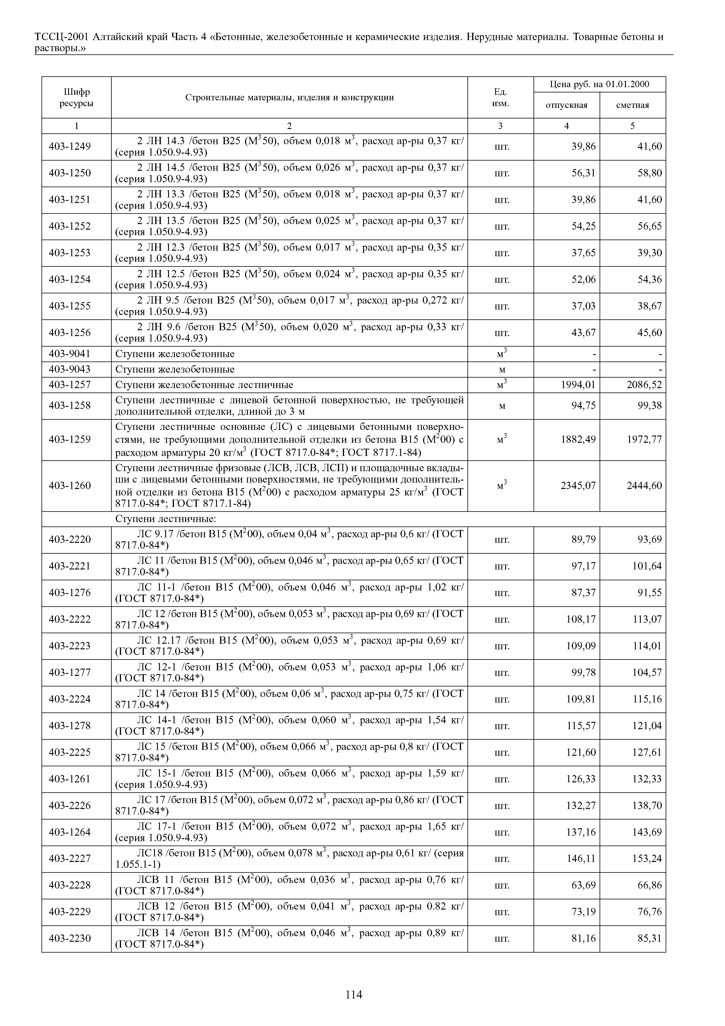 ТССЦ Алтайский край Часть 4