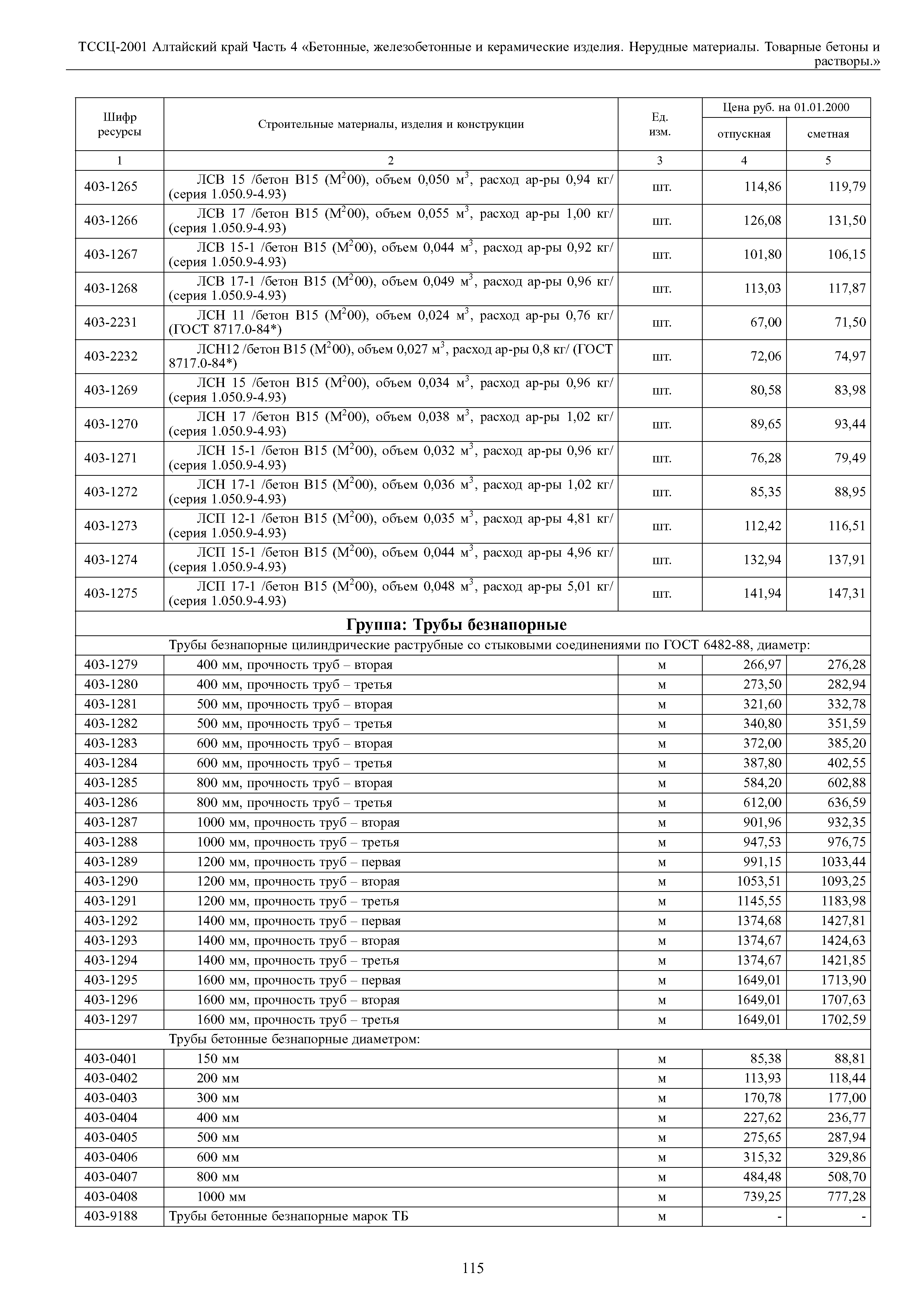 ТССЦ Алтайский край Часть 4