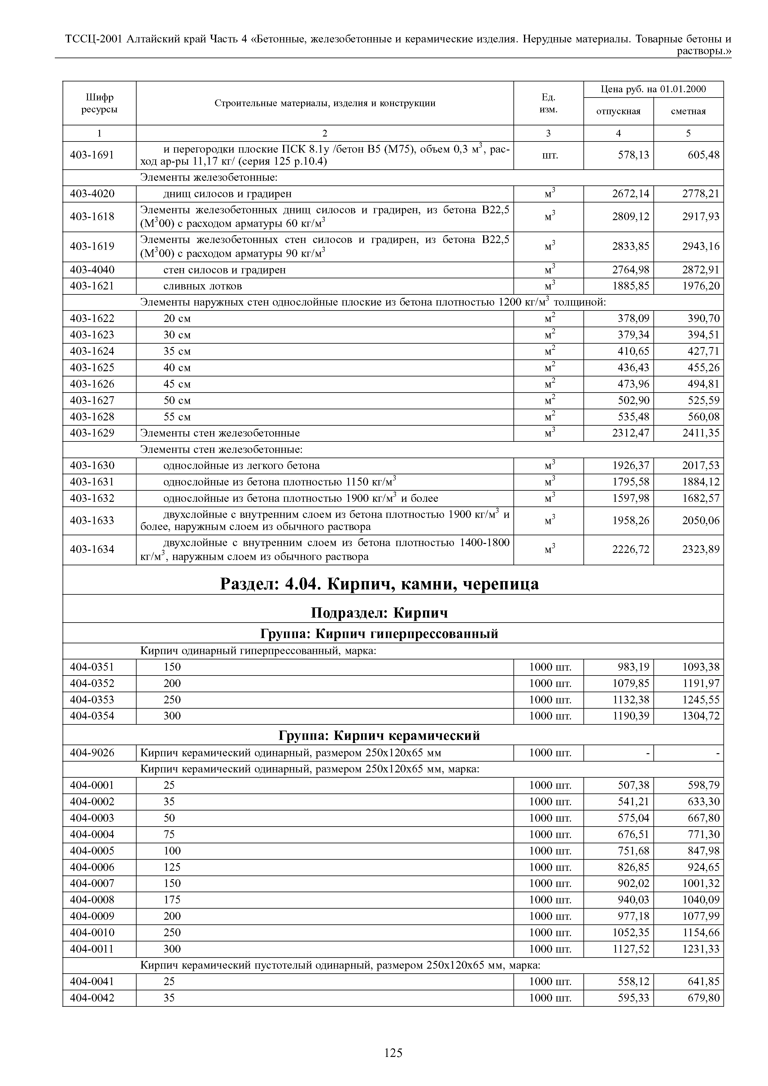 ТССЦ Алтайский край Часть 4