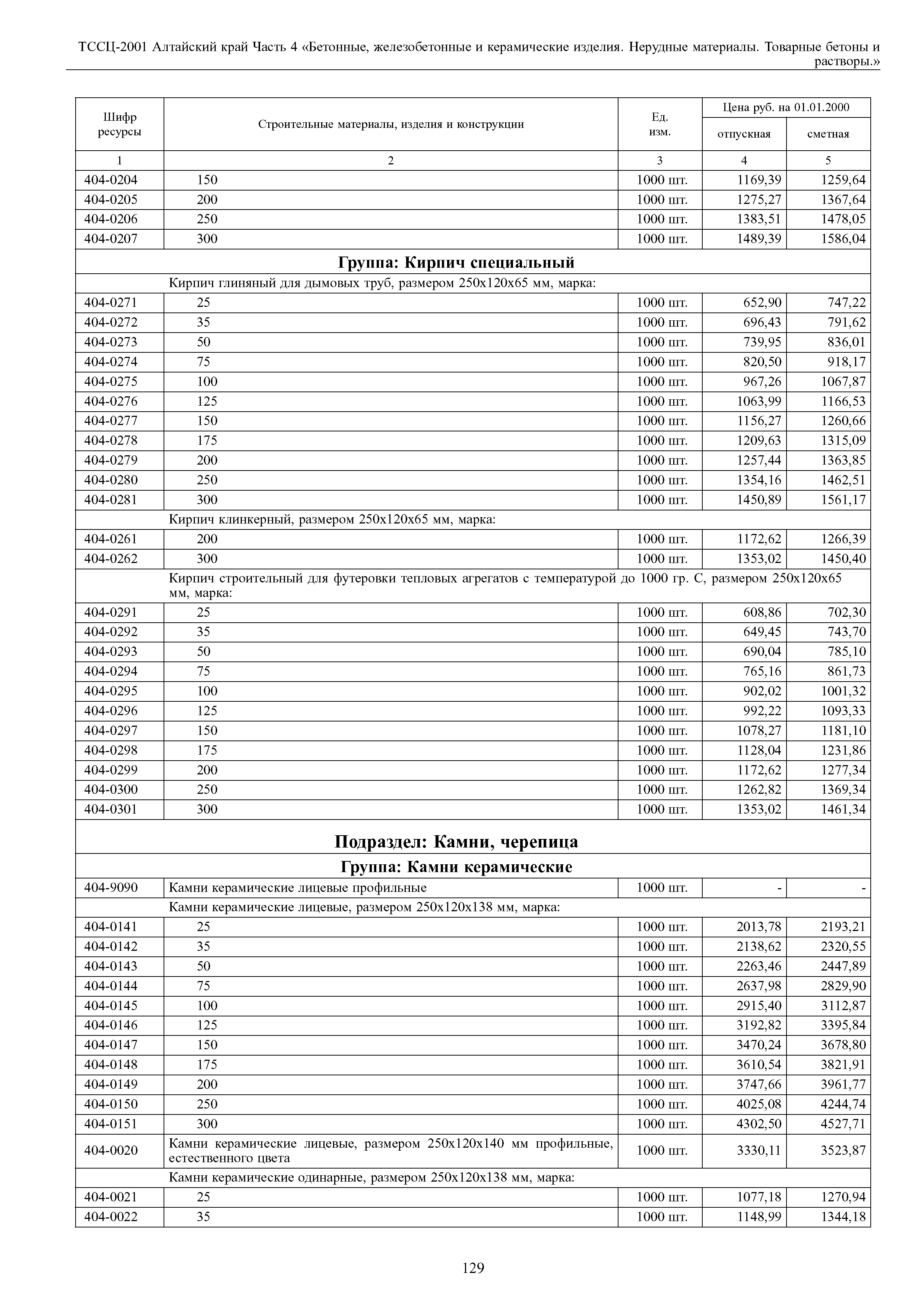 ТССЦ Алтайский край Часть 4