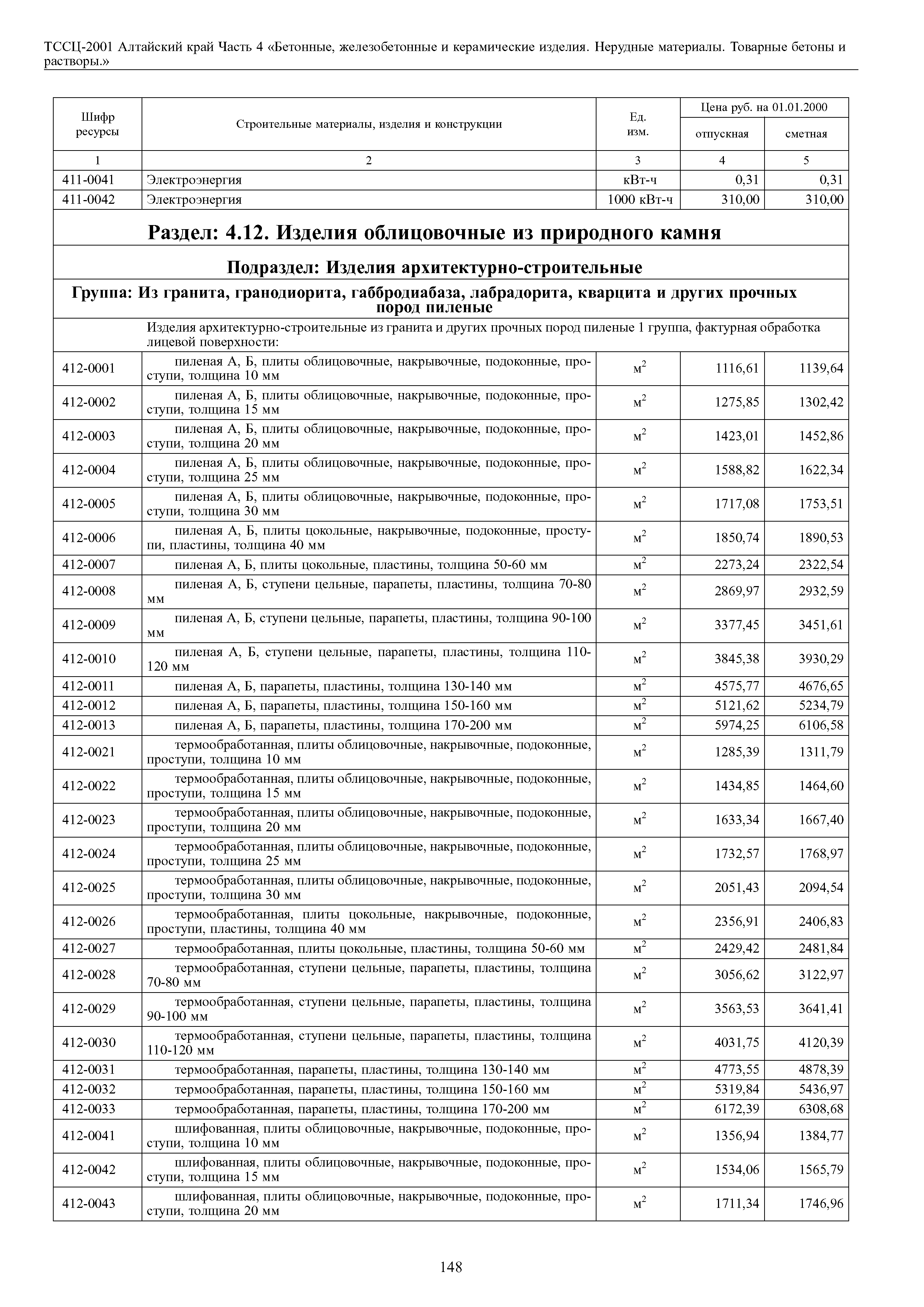 ТССЦ Алтайский край Часть 4