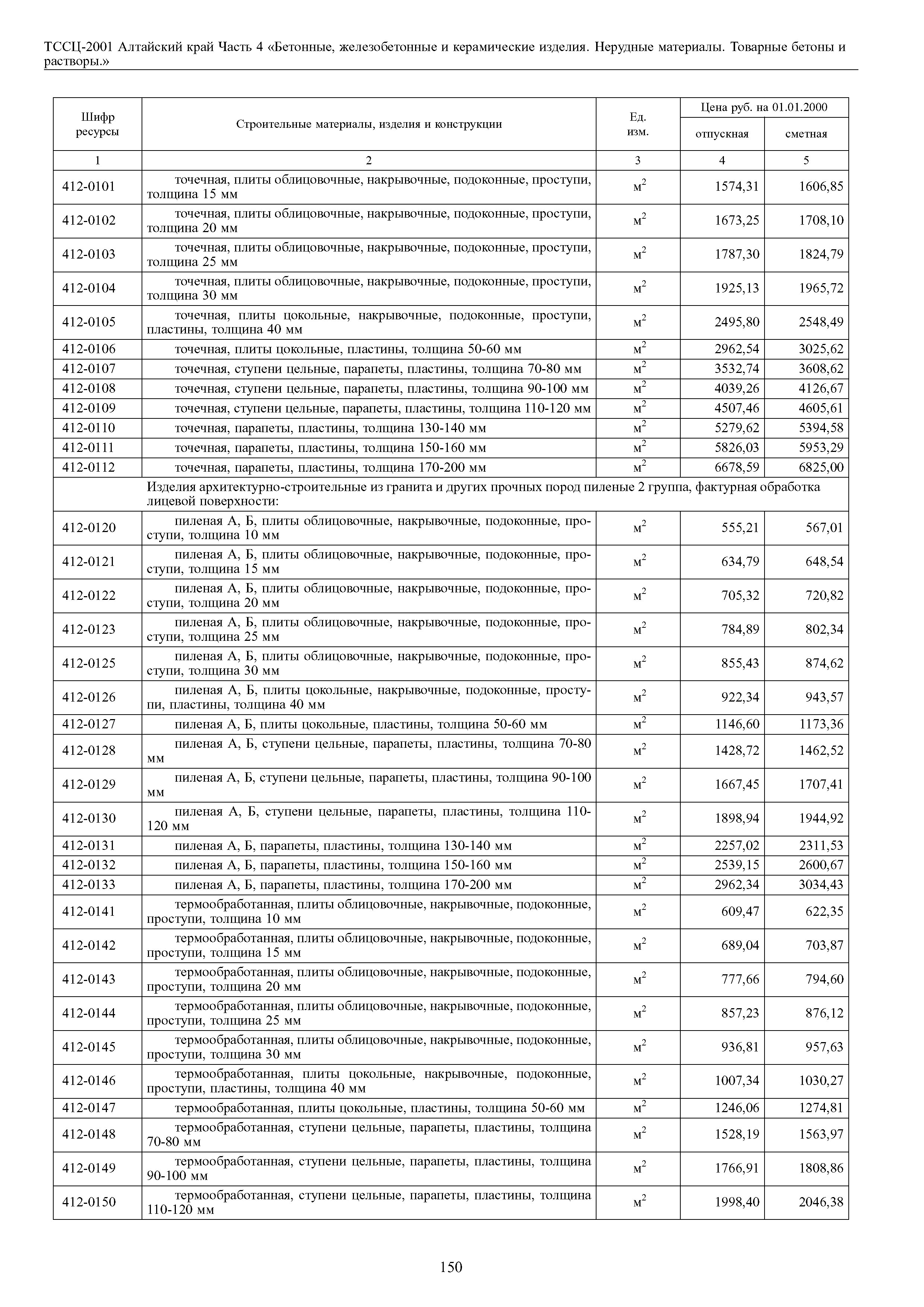 ТССЦ Алтайский край Часть 4