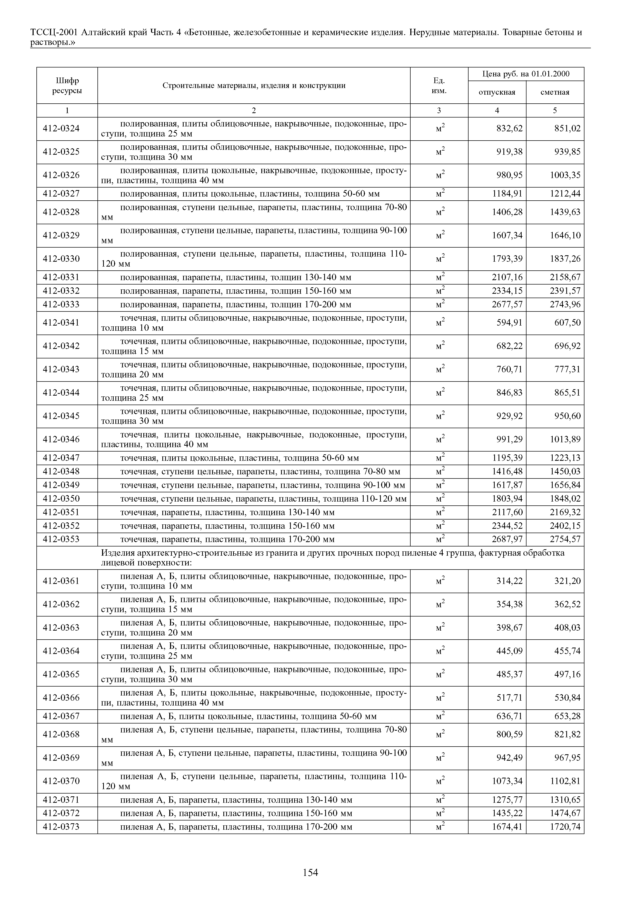 ТССЦ Алтайский край Часть 4