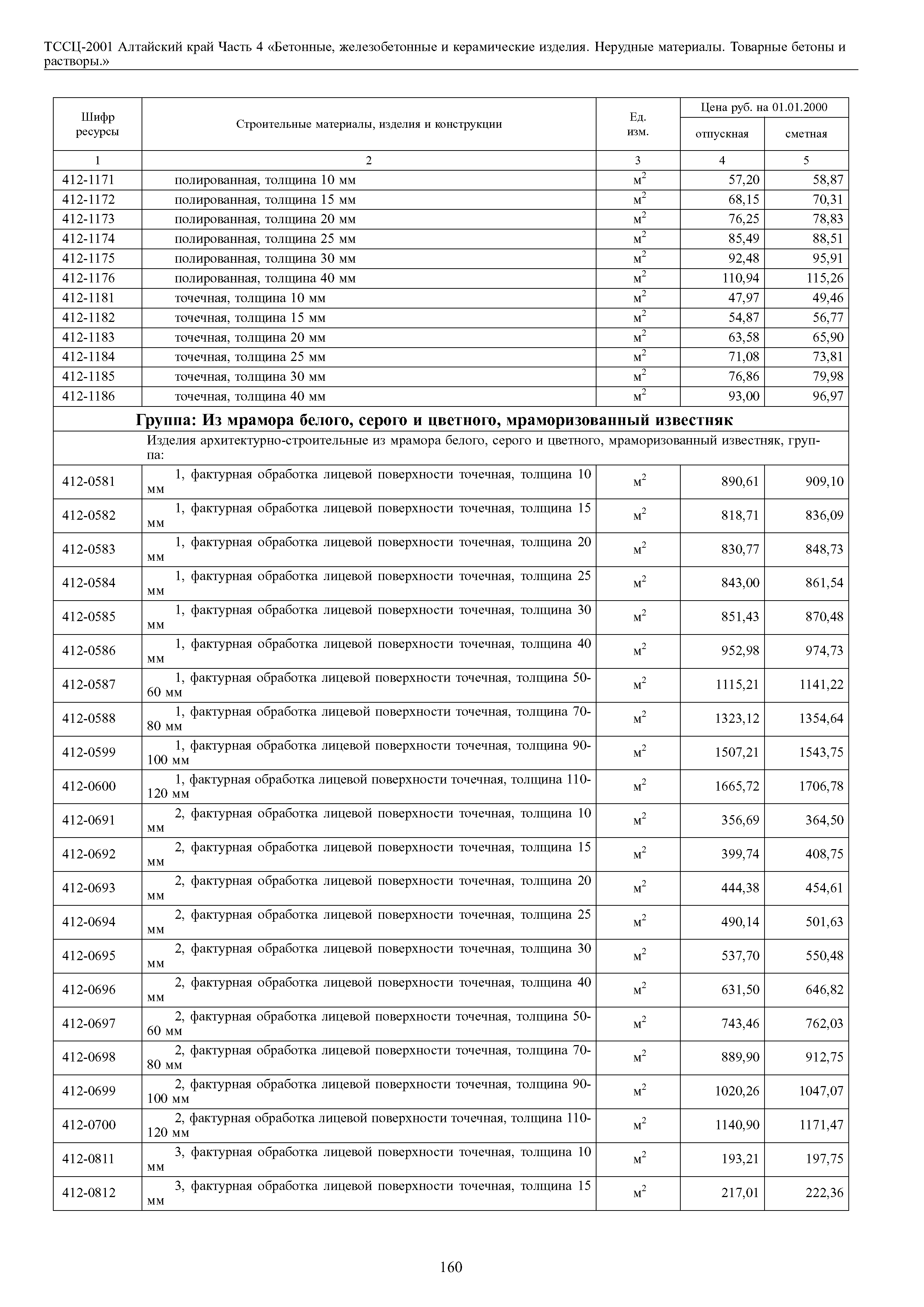 ТССЦ Алтайский край Часть 4