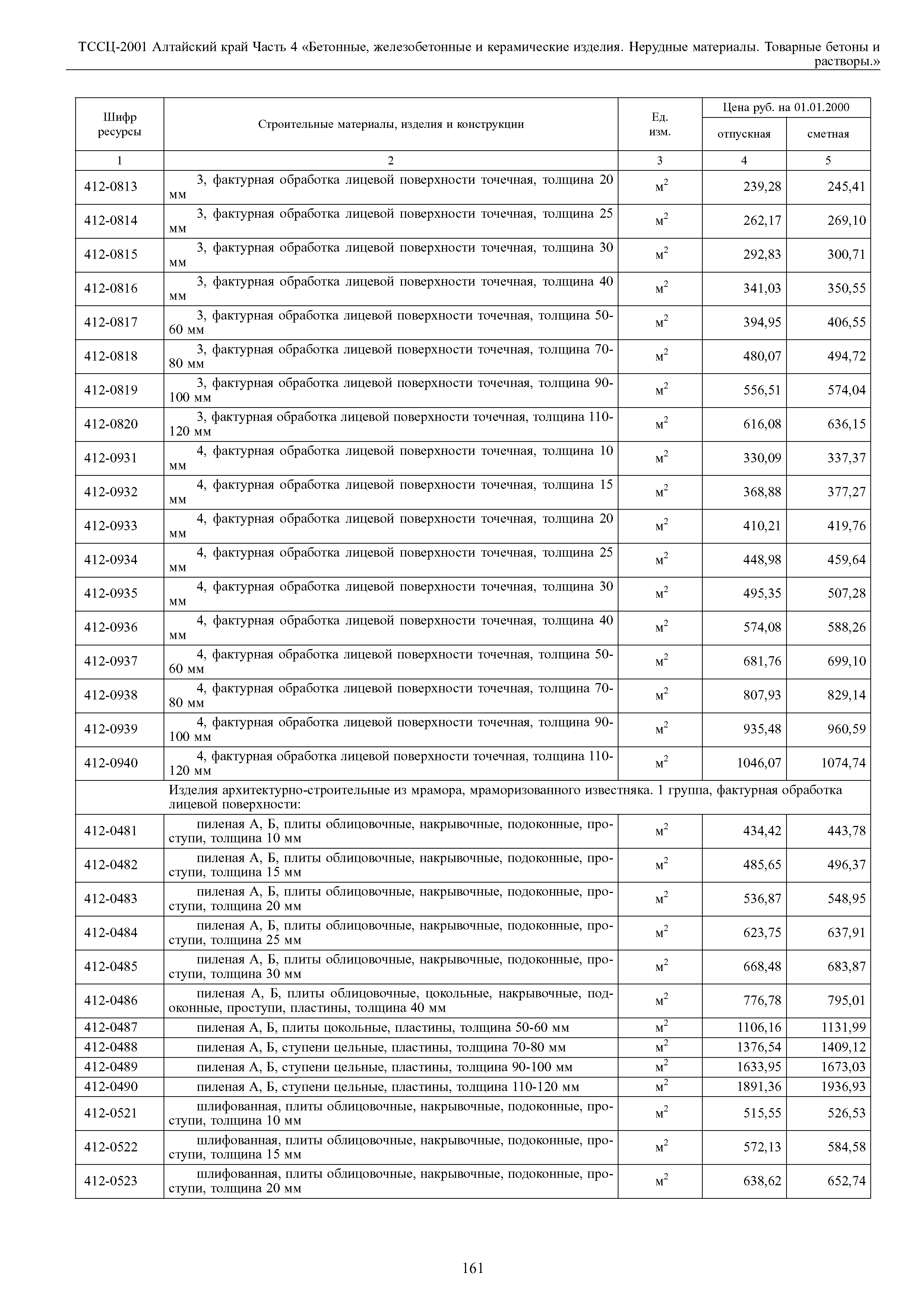 ТССЦ Алтайский край Часть 4