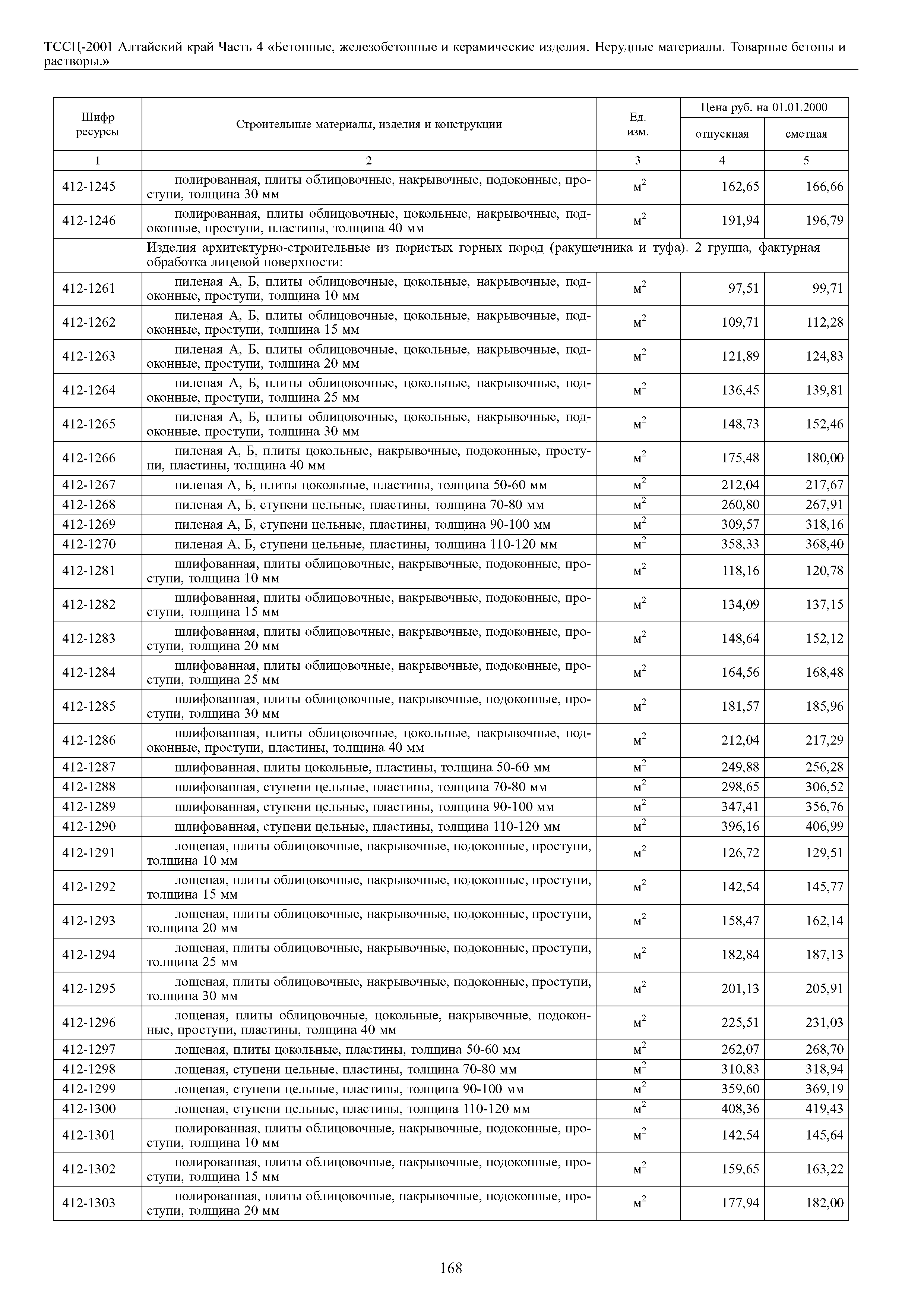 ТССЦ Алтайский край Часть 4