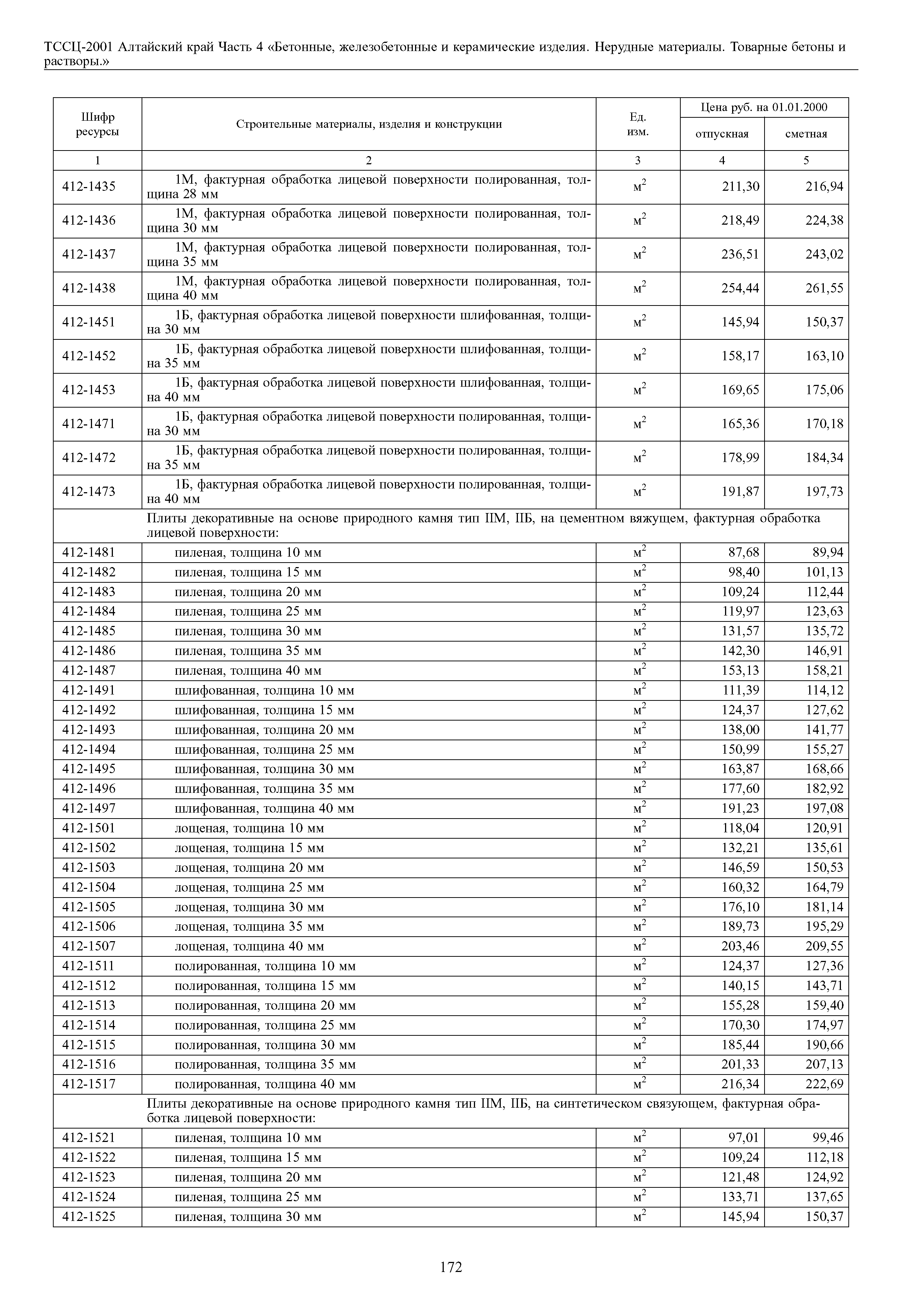 ТССЦ Алтайский край Часть 4