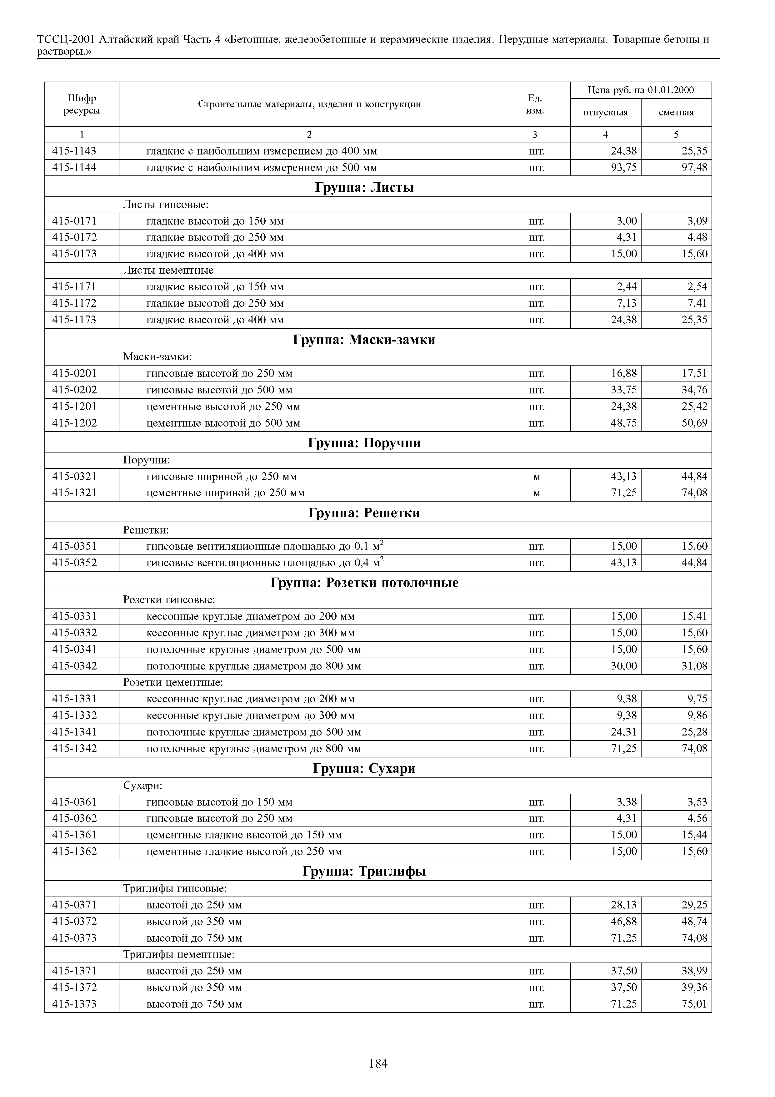 ТССЦ Алтайский край Часть 4