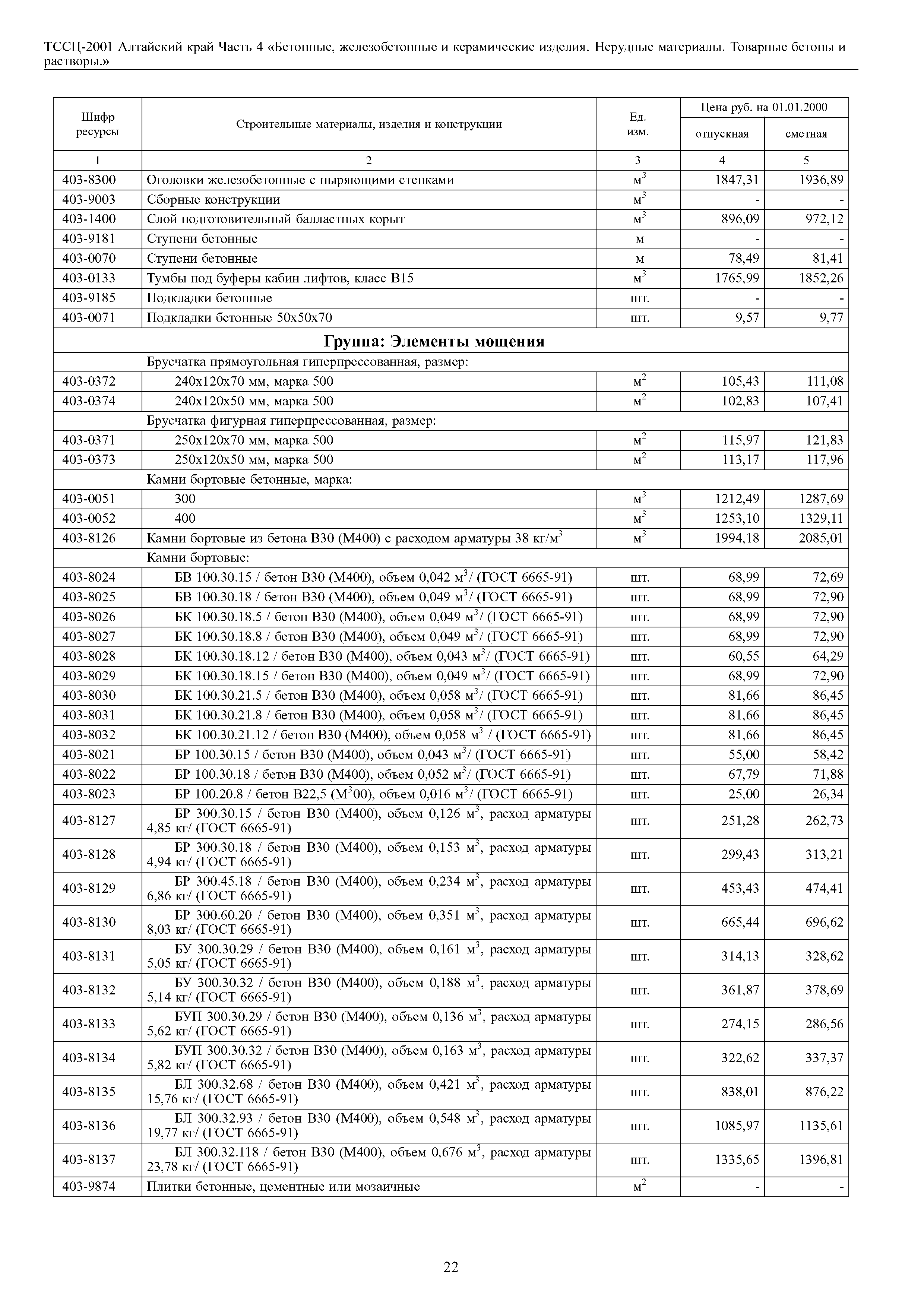 ТССЦ Алтайский край Часть 4